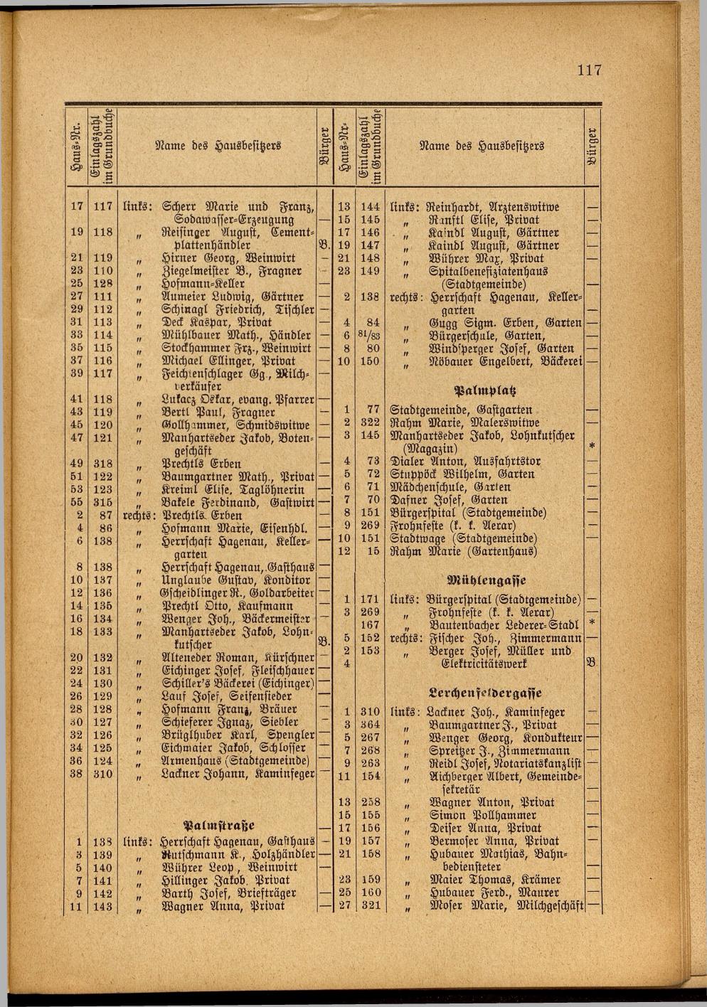Illustrierter Braunauer-Kalender für das Jahr 1904 - Seite 121