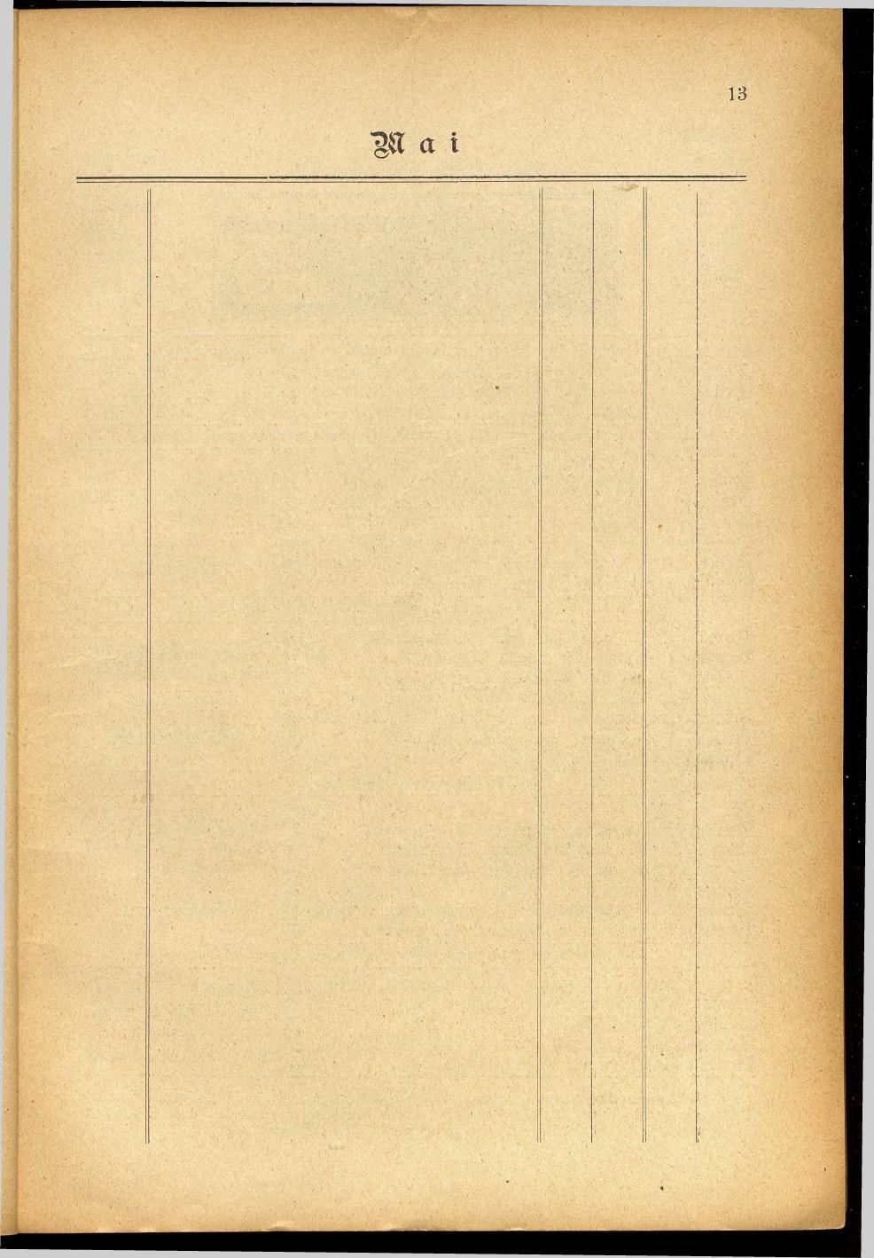 Illustrierter Braunauer-Kalender für das Jahr 1904 - Seite 17