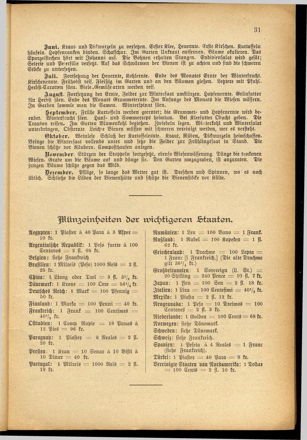 Illustrierter Braunauer-Kalender für das Jahr 1904 - Seite 35