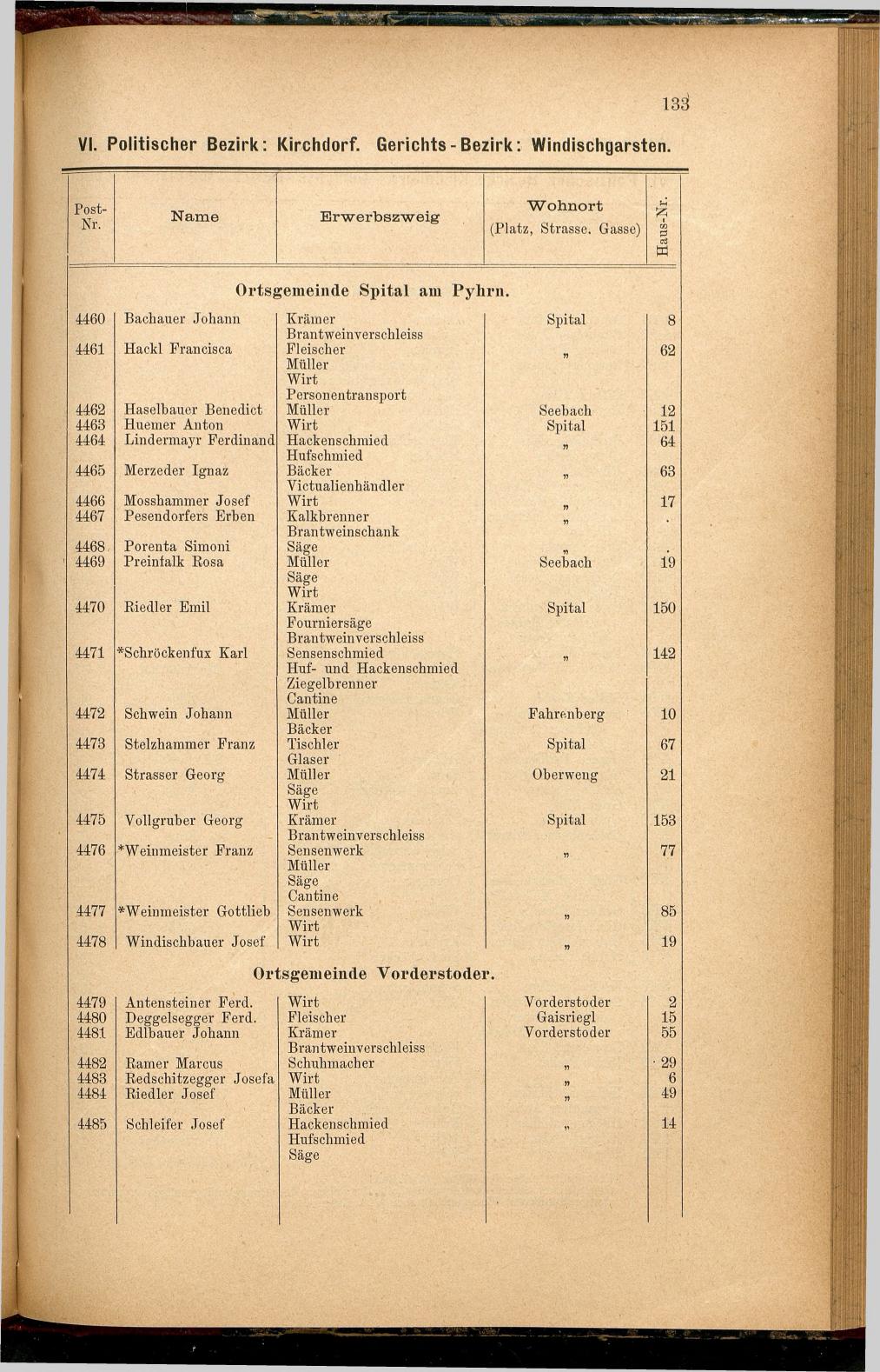 Adress-Buch der Industriellen, Handel- & Gewerbetreibenden in Oberösterreich 1887 - Seite 145