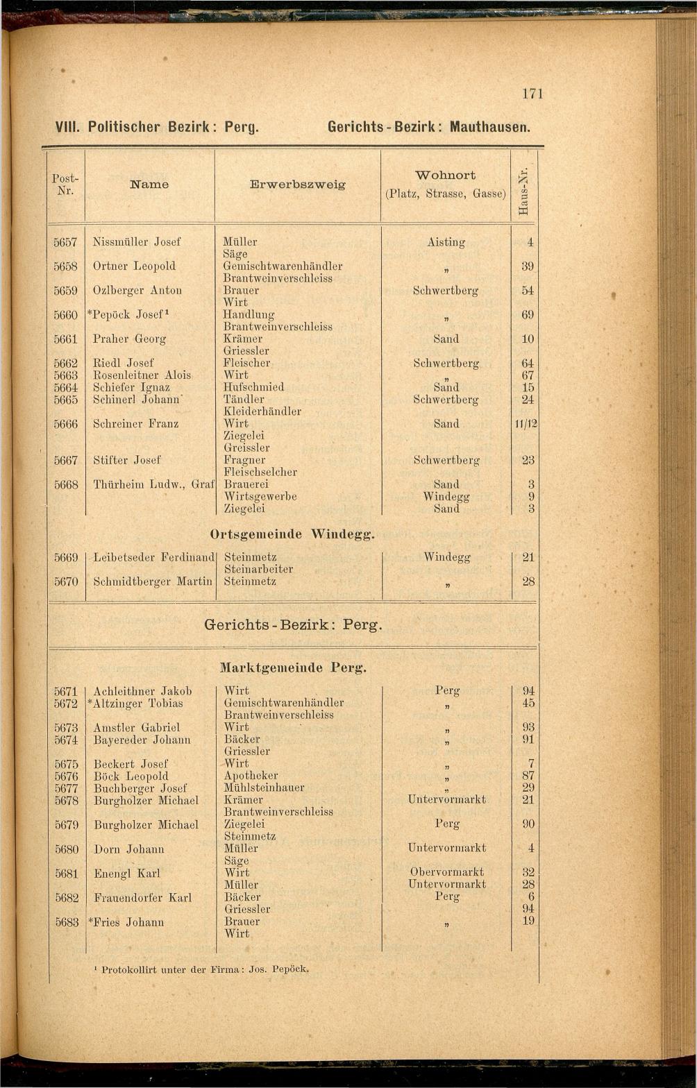 Adress-Buch der Industriellen, Handel- & Gewerbetreibenden in Oberösterreich 1887 - Seite 183
