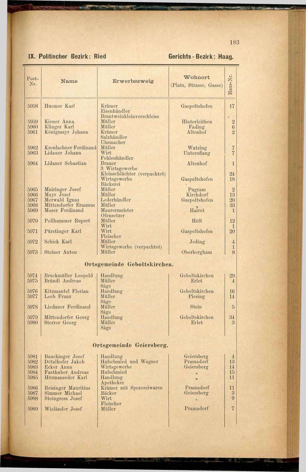 Adress-Buch der Industriellen, Handel- & Gewerbetreibenden in Oberösterreich 1887 - Seite 195