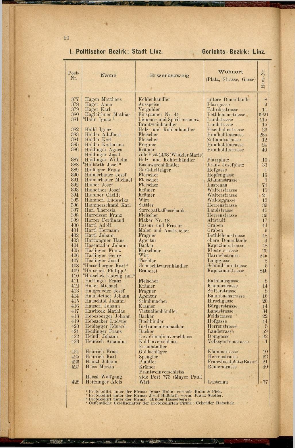Adress-Buch der Industriellen, Handel- & Gewerbetreibenden in Oberösterreich 1887 - Seite 22