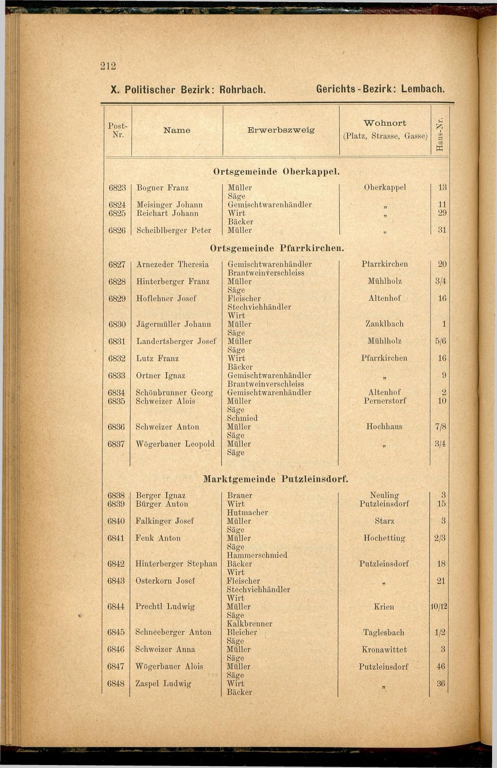 Adress-Buch der Industriellen, Handel- & Gewerbetreibenden in Oberösterreich 1887 - Seite 224