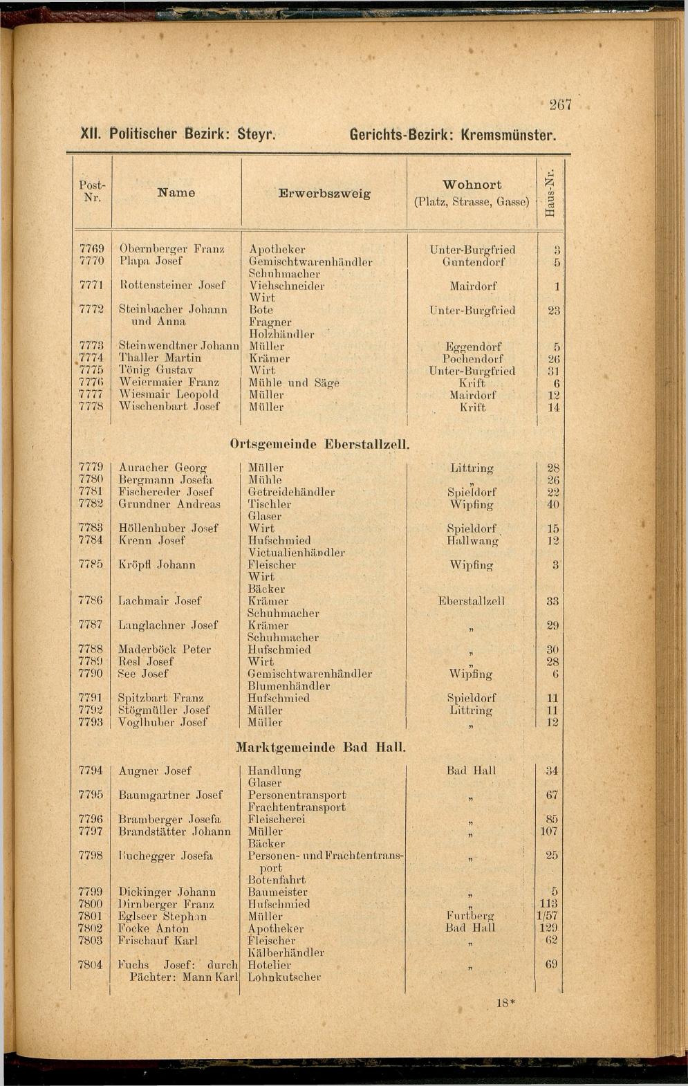 Adress-Buch der Industriellen, Handel- & Gewerbetreibenden in Oberösterreich 1887 - Seite 257