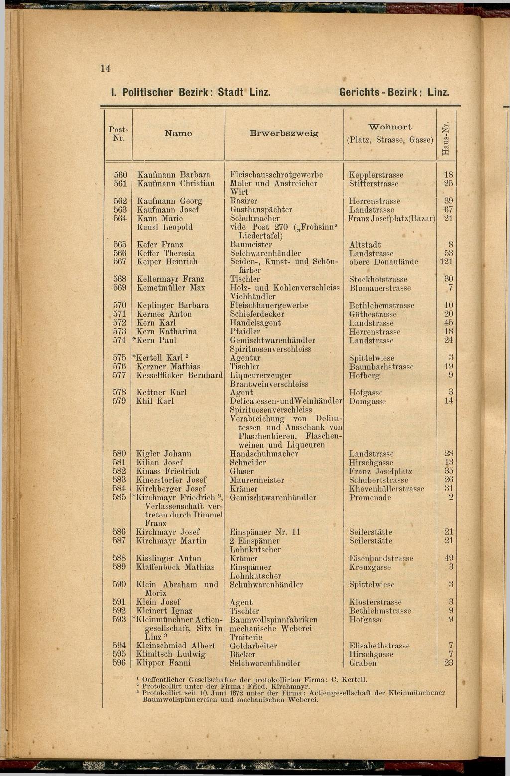 Adress-Buch der Industriellen, Handel- & Gewerbetreibenden in Oberösterreich 1887 - Seite 26