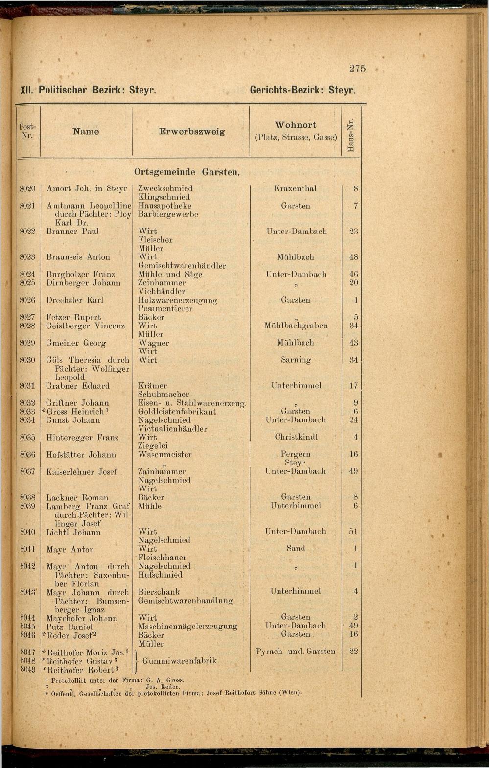 Adress-Buch der Industriellen, Handel- & Gewerbetreibenden in Oberösterreich 1887 - Seite 265