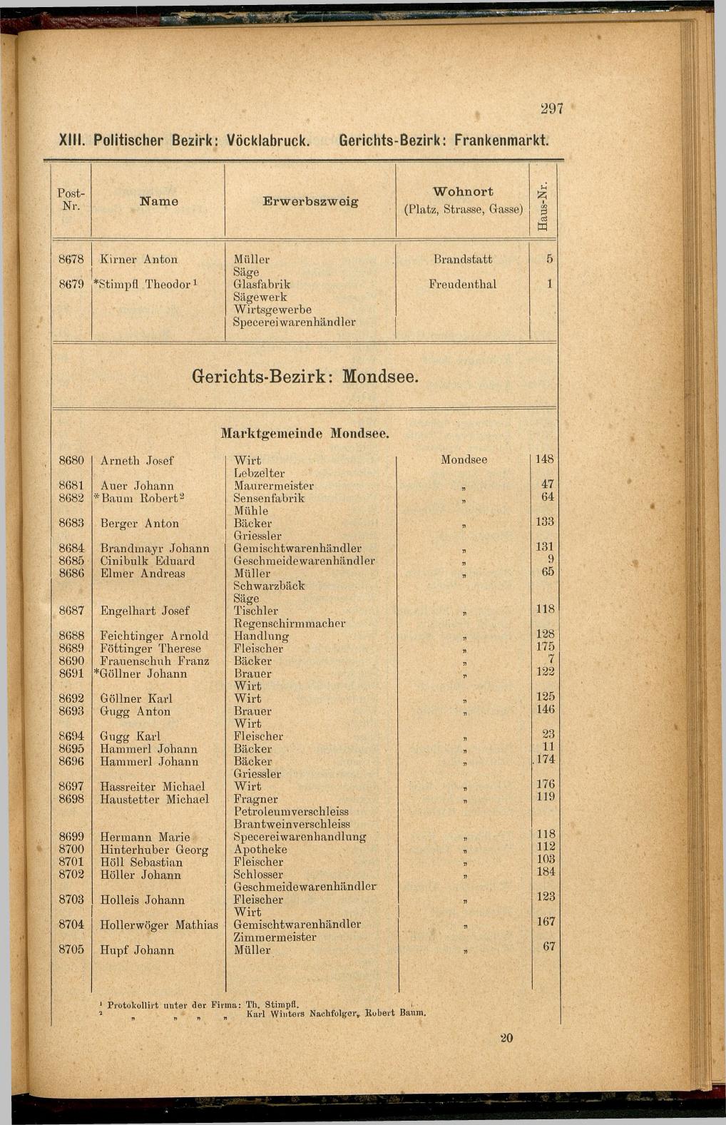 Adress-Buch der Industriellen, Handel- & Gewerbetreibenden in Oberösterreich 1887 - Seite 287
