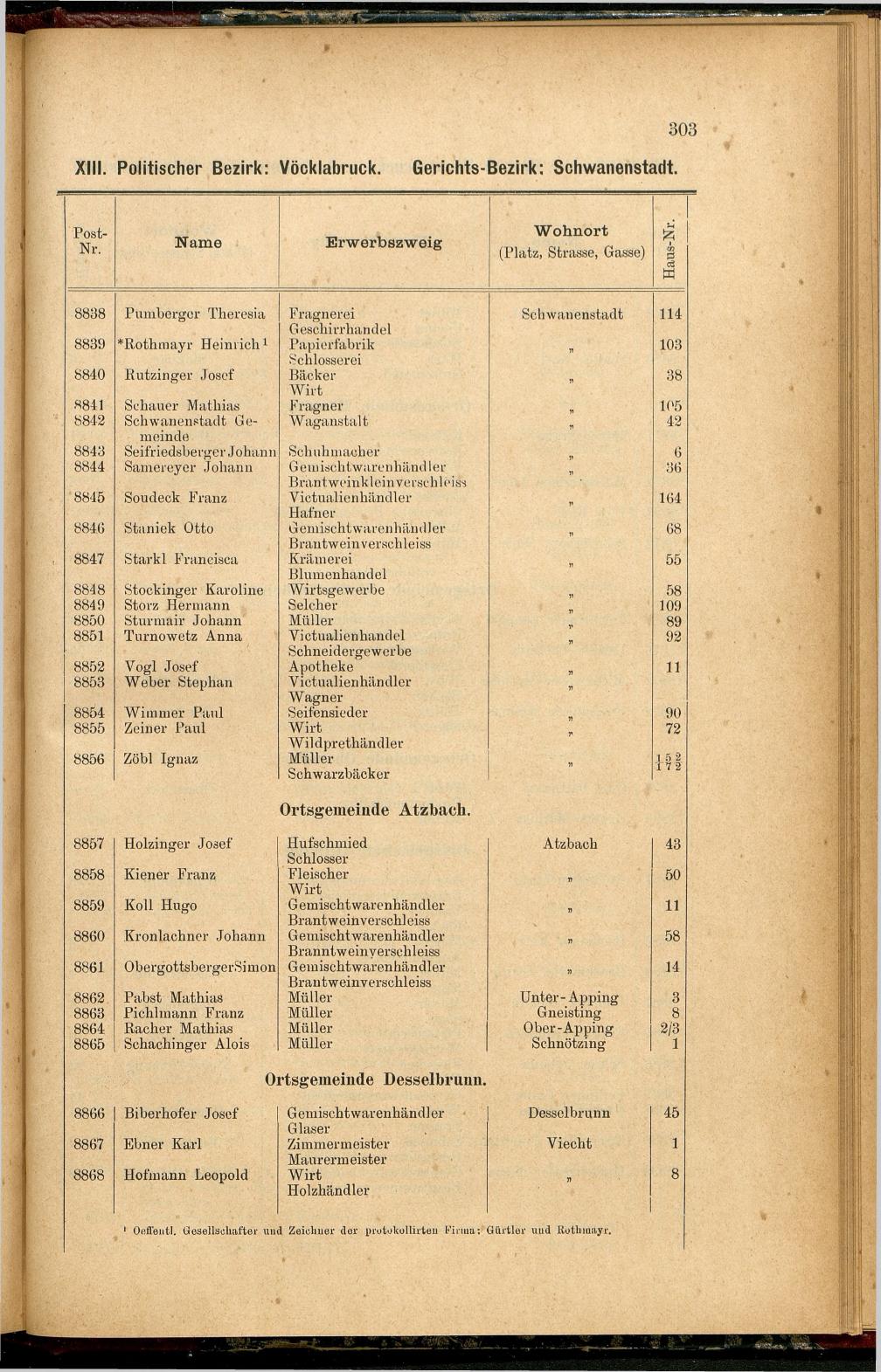 Adress-Buch der Industriellen, Handel- & Gewerbetreibenden in Oberösterreich 1887 - Seite 293