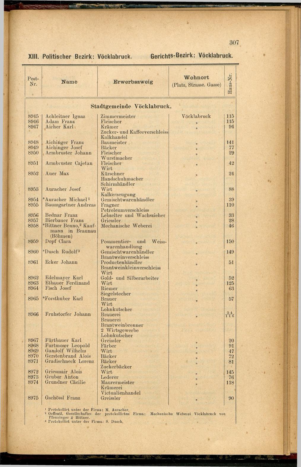 Adress-Buch der Industriellen, Handel- & Gewerbetreibenden in Oberösterreich 1887 - Seite 297