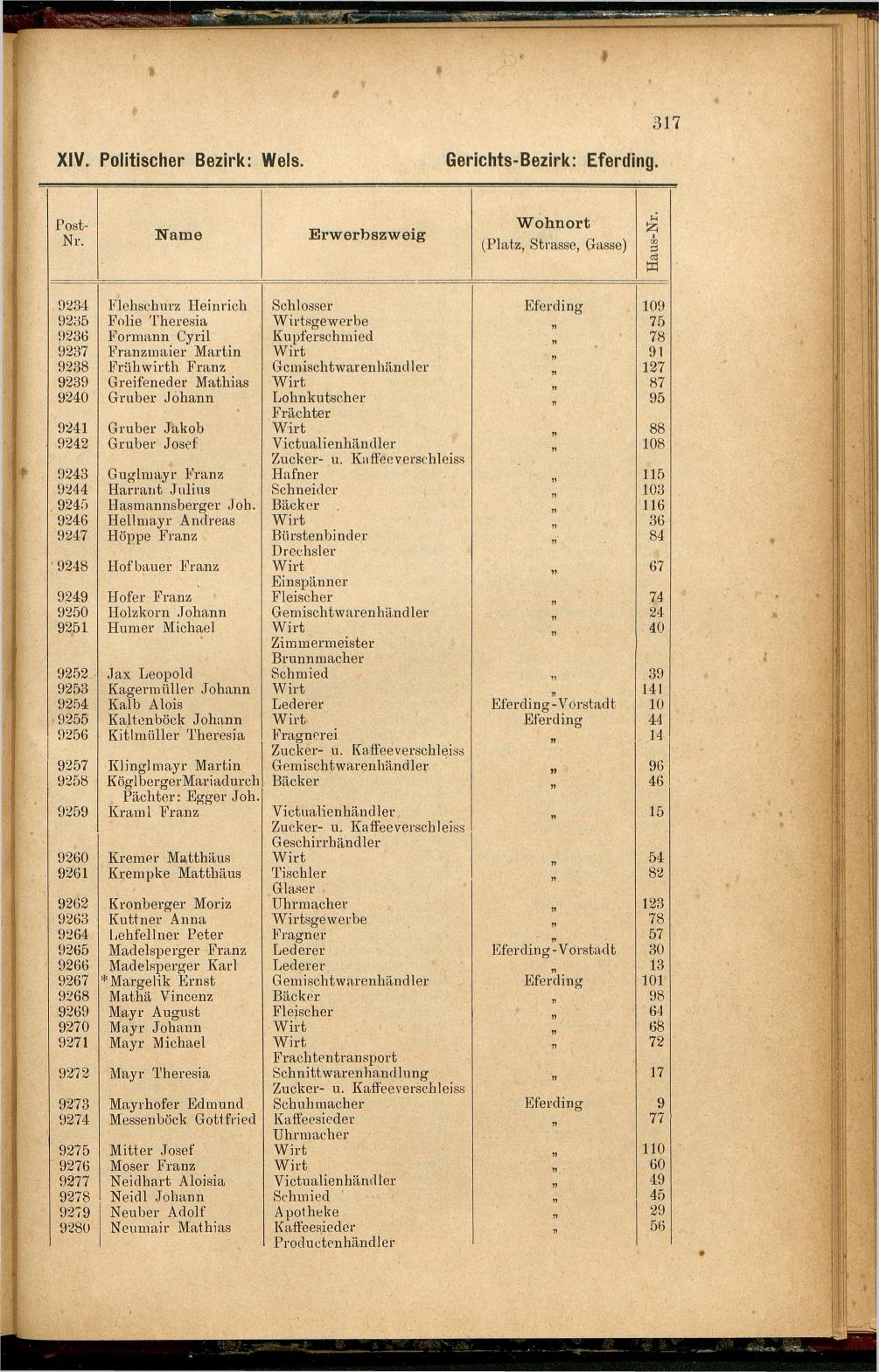 Adress-Buch der Industriellen, Handel- & Gewerbetreibenden in Oberösterreich 1887 - Seite 307