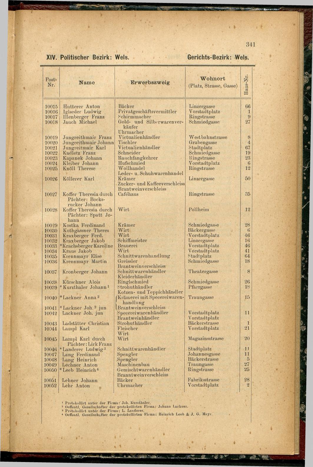 Adress-Buch der Industriellen, Handel- & Gewerbetreibenden in Oberösterreich 1887 - Seite 331
