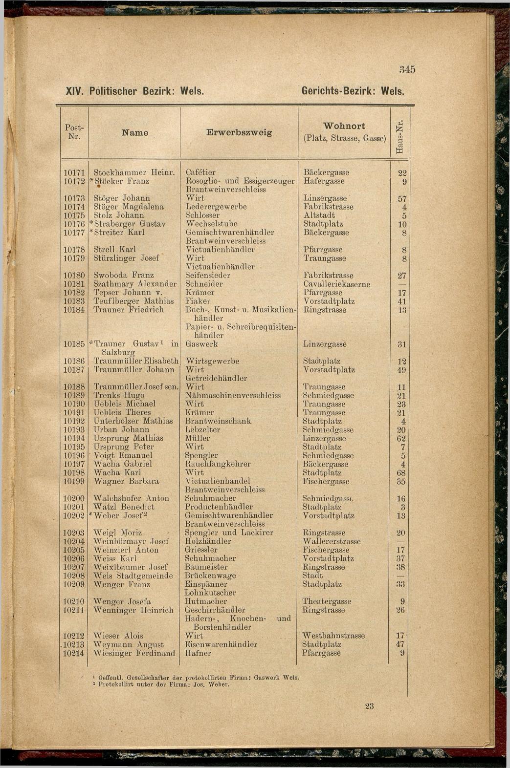 Adress-Buch der Industriellen, Handel- & Gewerbetreibenden in Oberösterreich 1887 - Seite 335