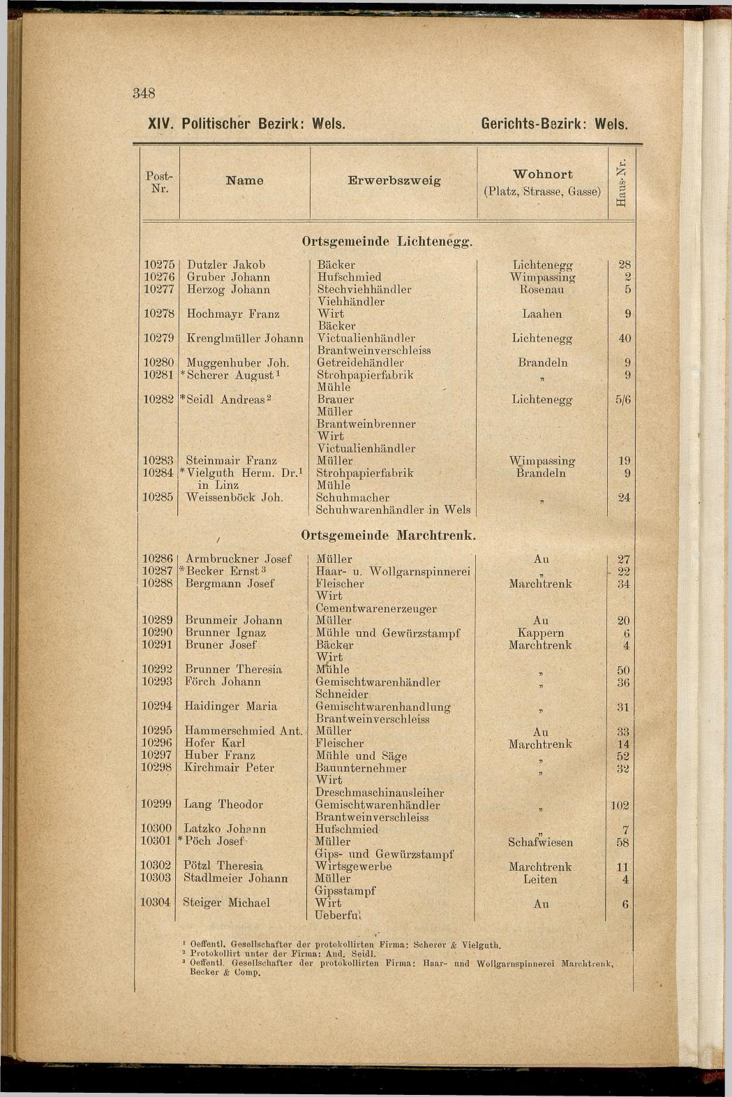 Adress-Buch der Industriellen, Handel- & Gewerbetreibenden in Oberösterreich 1887 - Seite 338