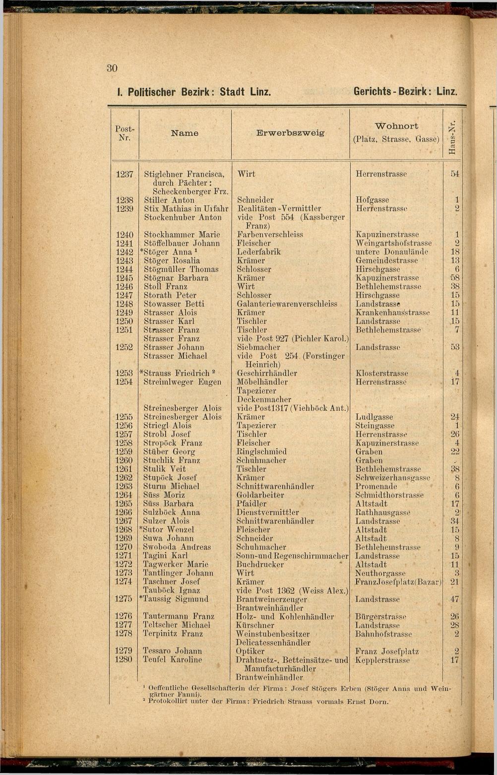 Adress-Buch der Industriellen, Handel- & Gewerbetreibenden in Oberösterreich 1887 - Seite 42
