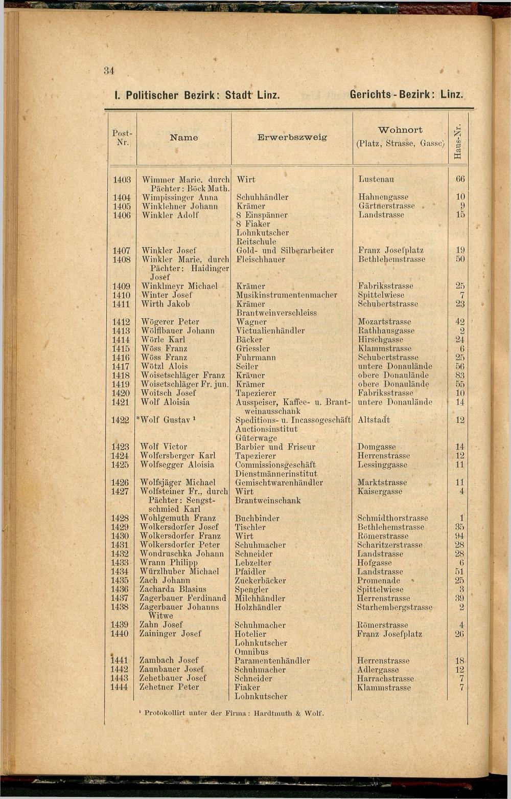 Adress-Buch der Industriellen, Handel- & Gewerbetreibenden in Oberösterreich 1887 - Seite 46