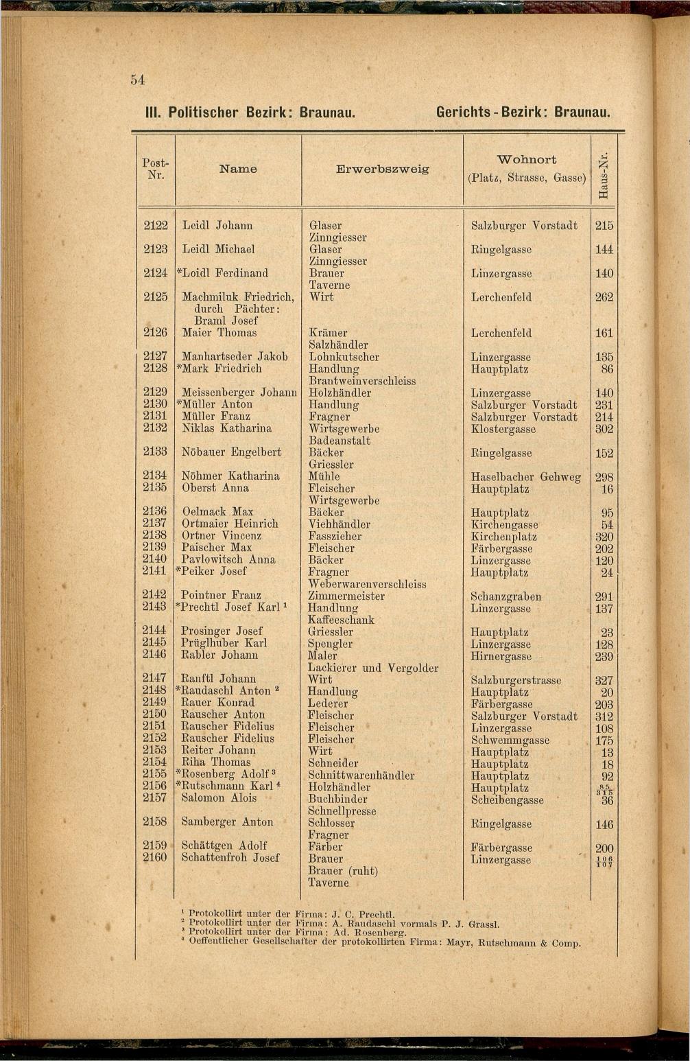 Adress-Buch der Industriellen, Handel- & Gewerbetreibenden in Oberösterreich 1887 - Seite 66