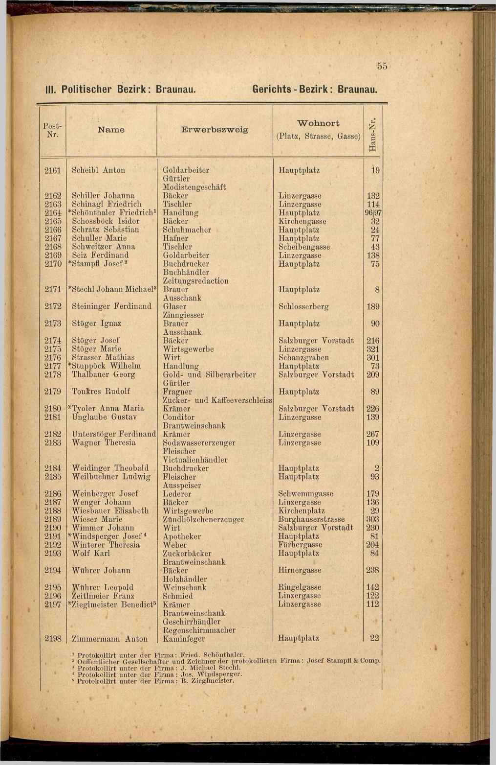 Adress-Buch der Industriellen, Handel- & Gewerbetreibenden in Oberösterreich 1887 - Seite 67