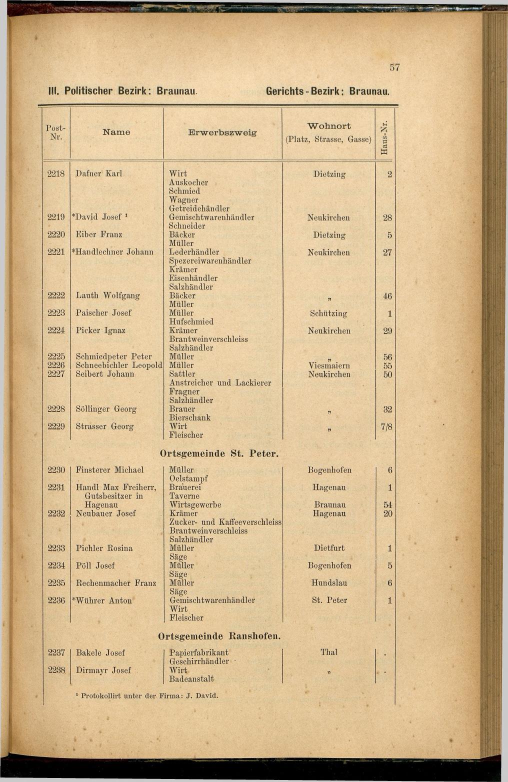 Adress-Buch der Industriellen, Handel- & Gewerbetreibenden in Oberösterreich 1887 - Seite 69