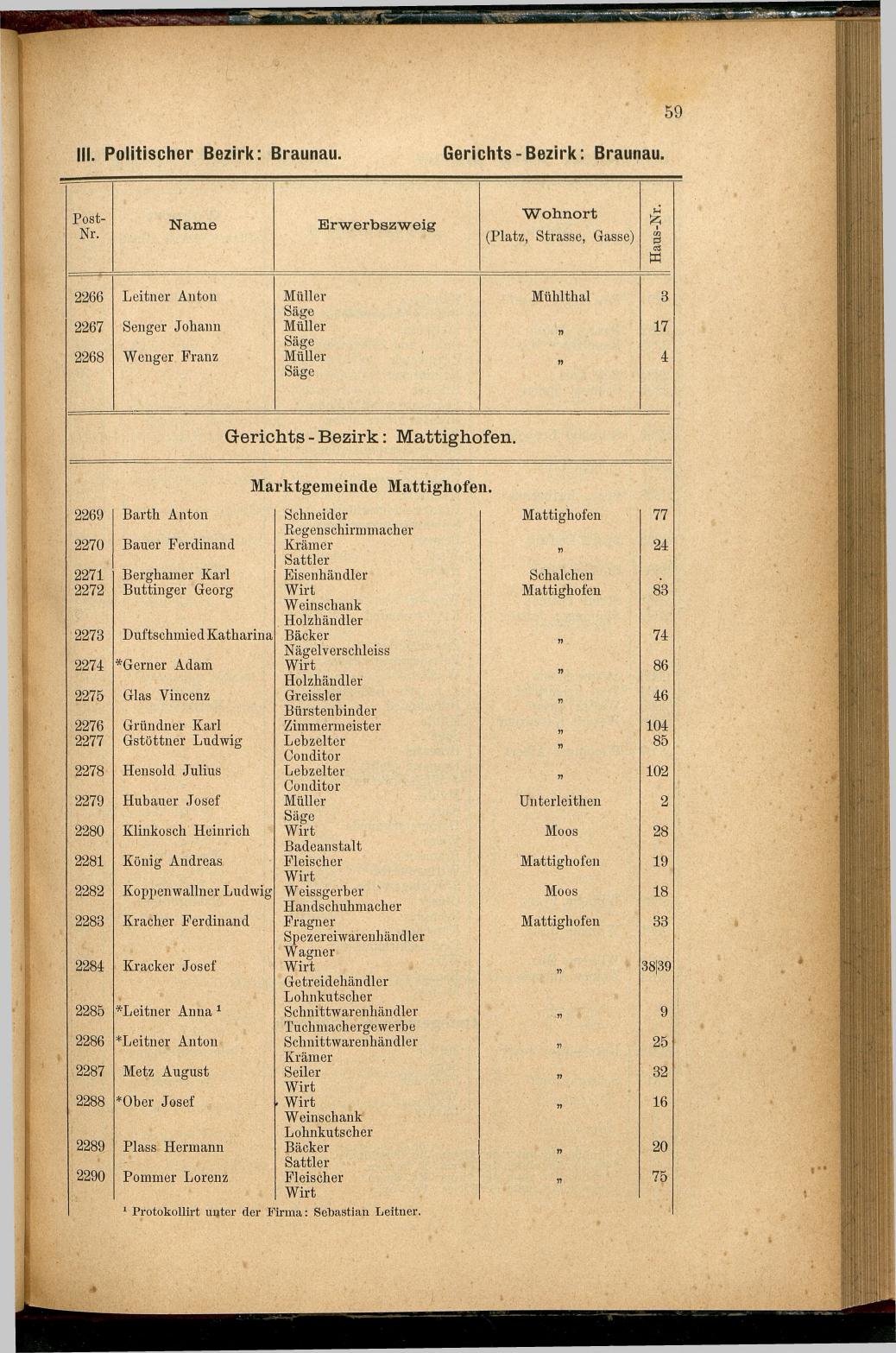 Adress-Buch der Industriellen, Handel- & Gewerbetreibenden in Oberösterreich 1887 - Seite 71