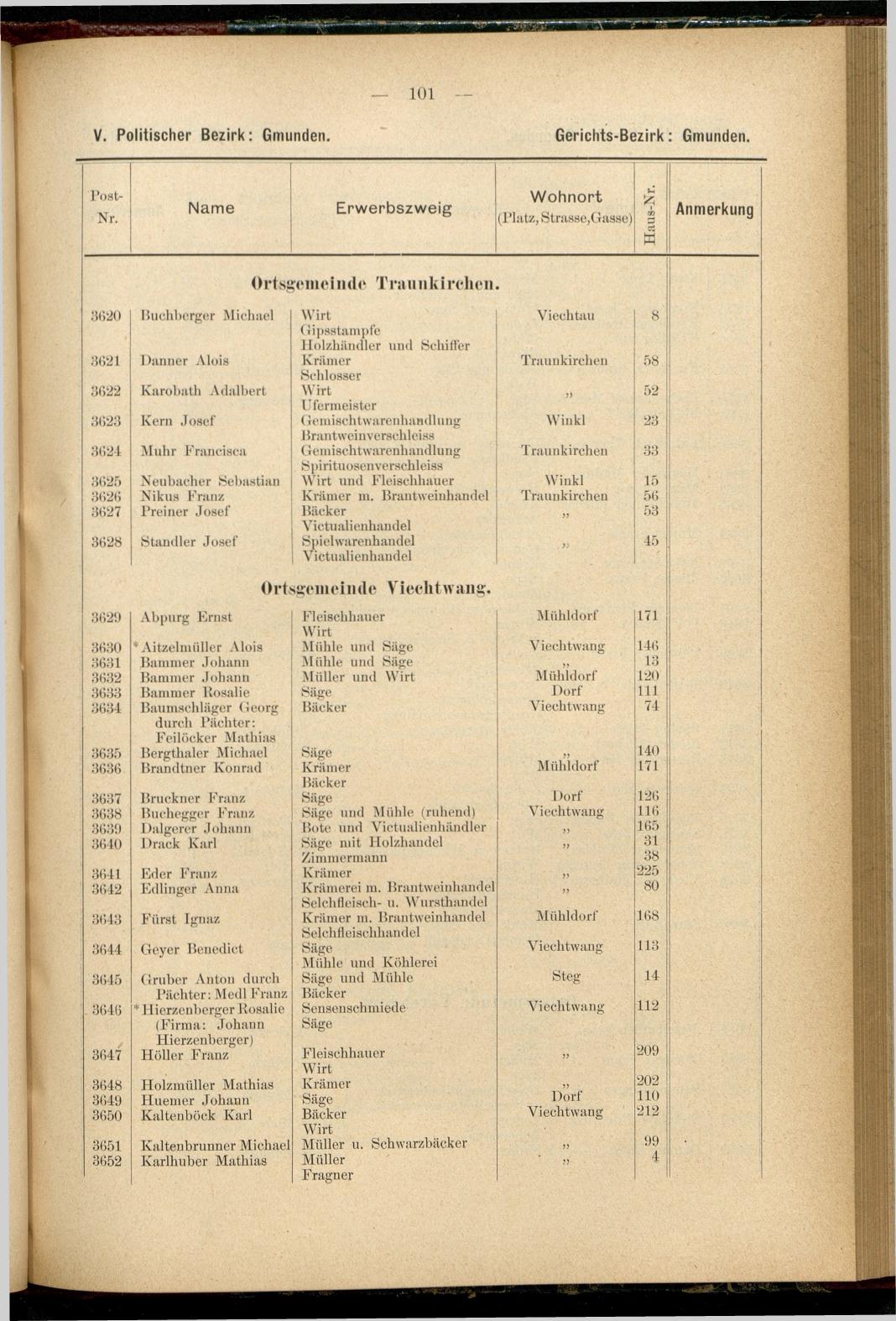 Adress-Buch der Industriellen, Handel- & Gewerbetreibenden in Oberösterreich 1894 - Seite 113