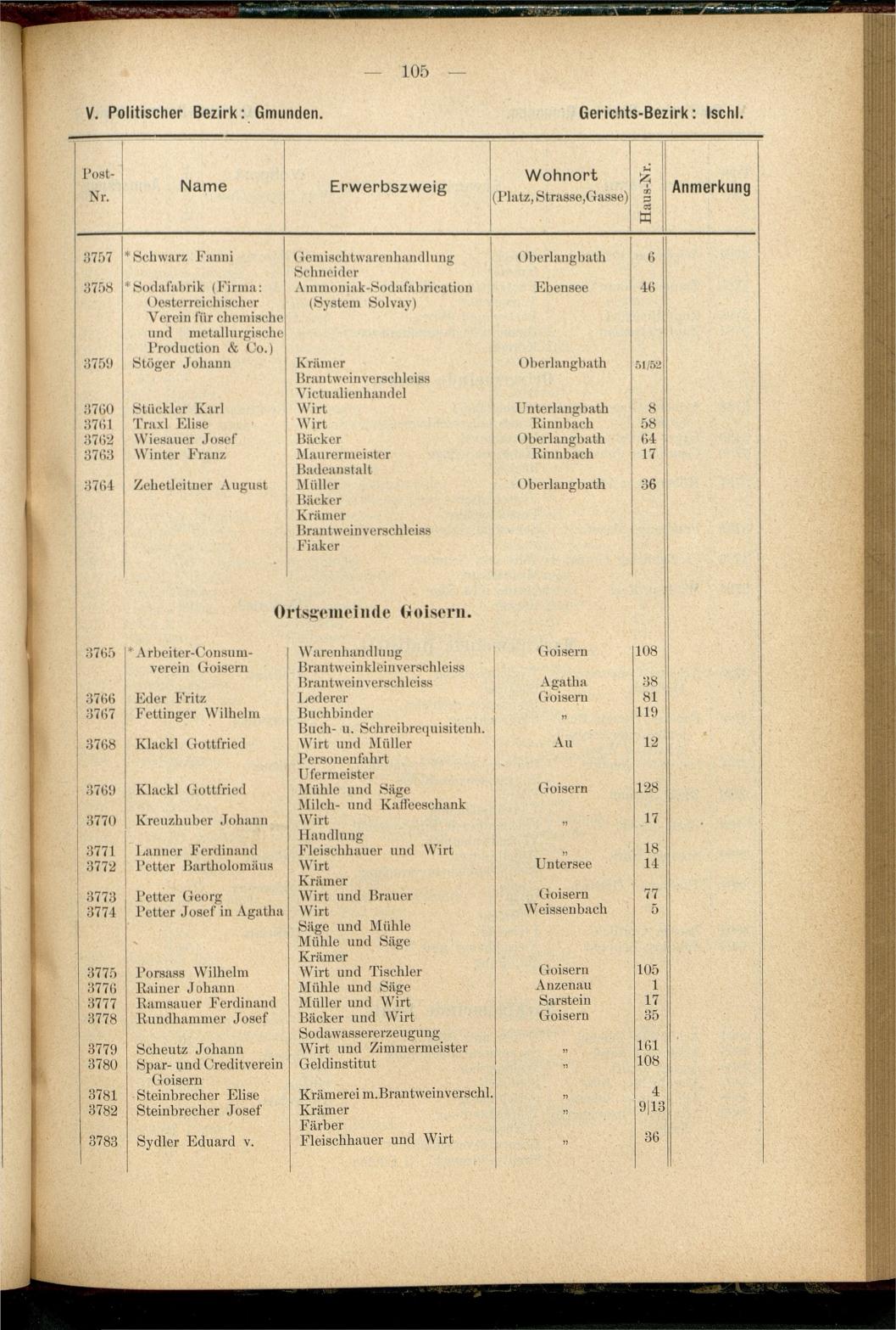Adress-Buch der Industriellen, Handel- & Gewerbetreibenden in Oberösterreich 1894 - Seite 117