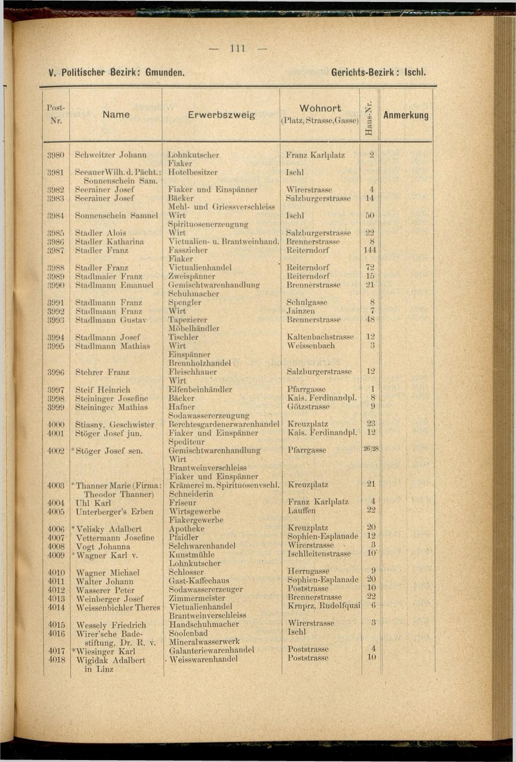 Adress-Buch der Industriellen, Handel- & Gewerbetreibenden in Oberösterreich 1894 - Seite 123