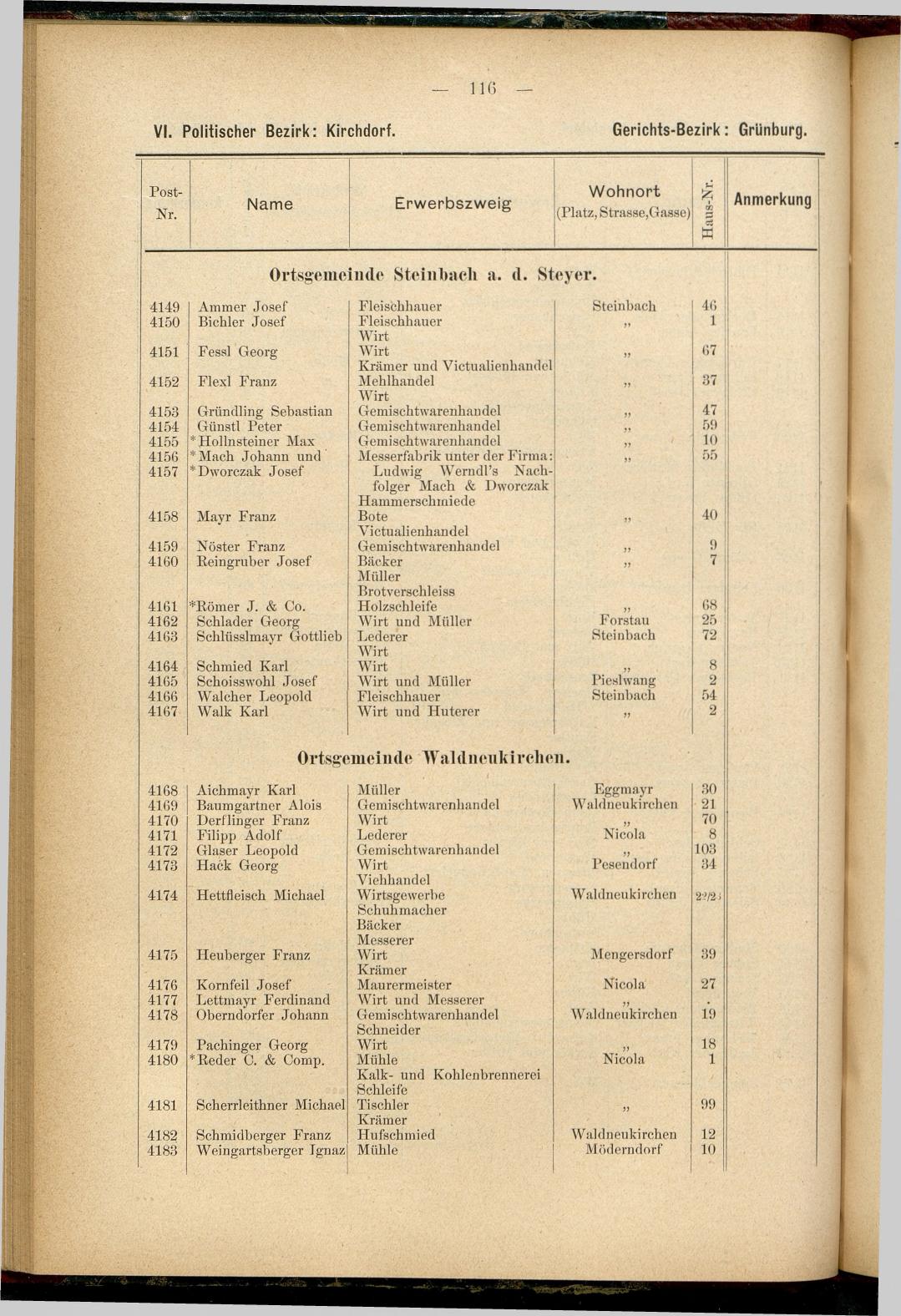 Adress-Buch der Industriellen, Handel- & Gewerbetreibenden in Oberösterreich 1894 - Seite 128