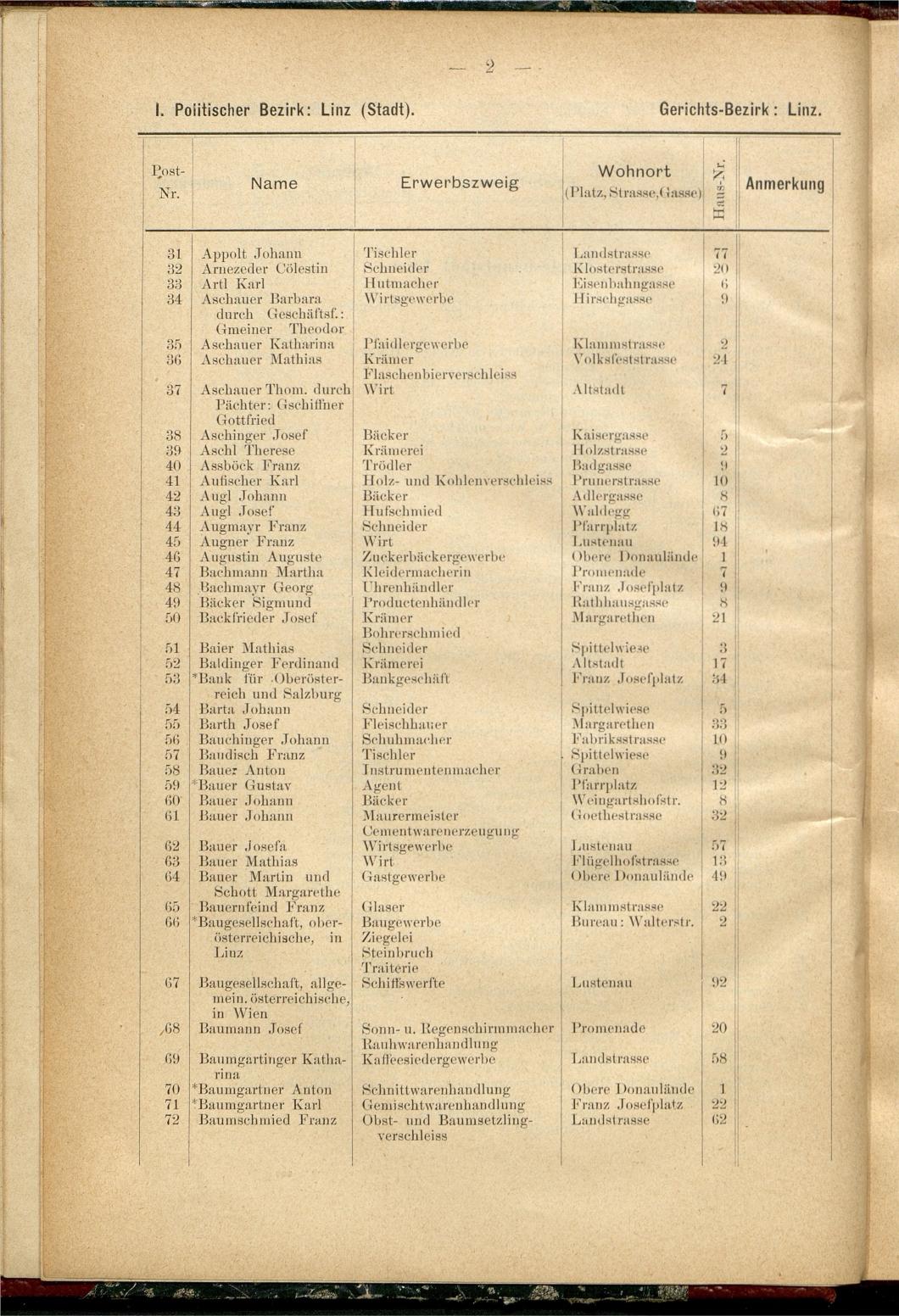 Adress-Buch der Industriellen, Handel- & Gewerbetreibenden in Oberösterreich 1894 - Seite 14