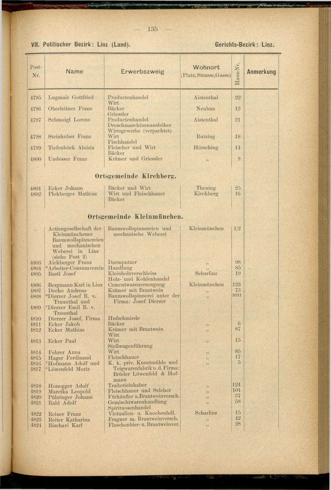 Adress-Buch der Industriellen, Handel- & Gewerbetreibenden in Oberösterreich 1894 - Seite 147