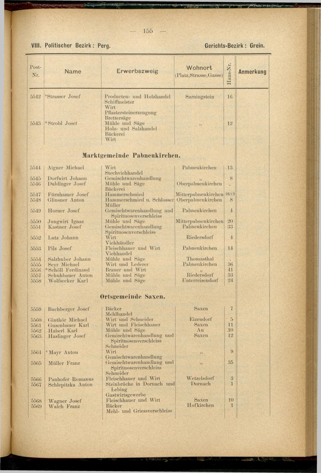Adress-Buch der Industriellen, Handel- & Gewerbetreibenden in Oberösterreich 1894 - Seite 167