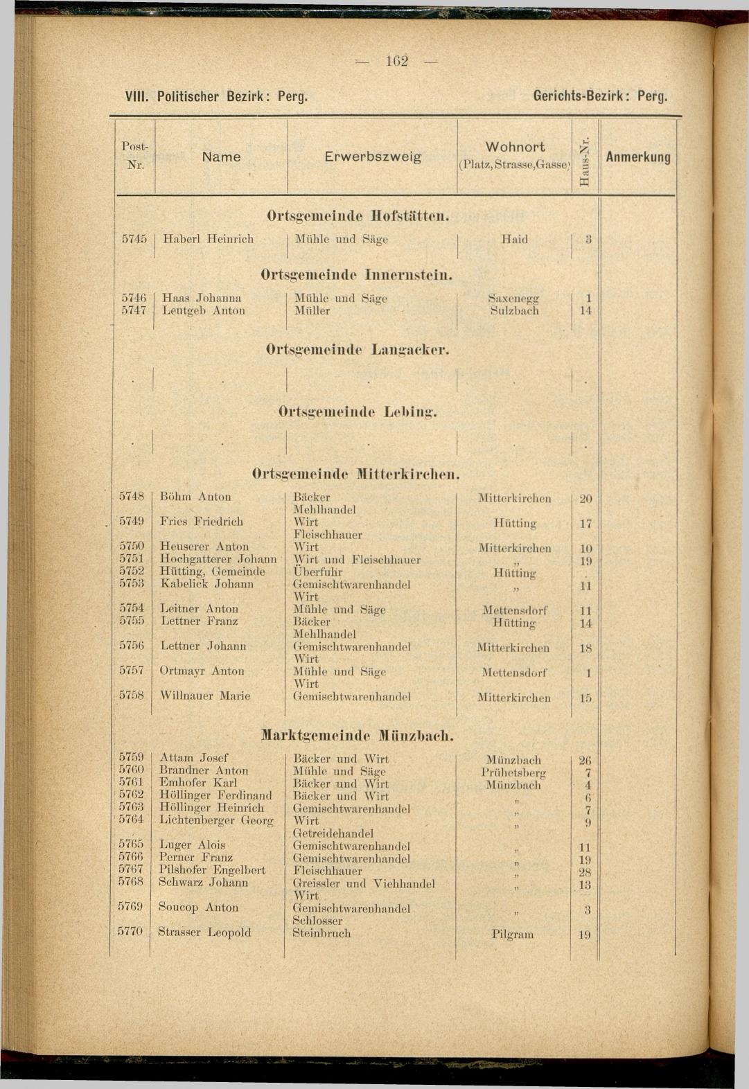 Adress-Buch der Industriellen, Handel- & Gewerbetreibenden in Oberösterreich 1894 - Seite 174