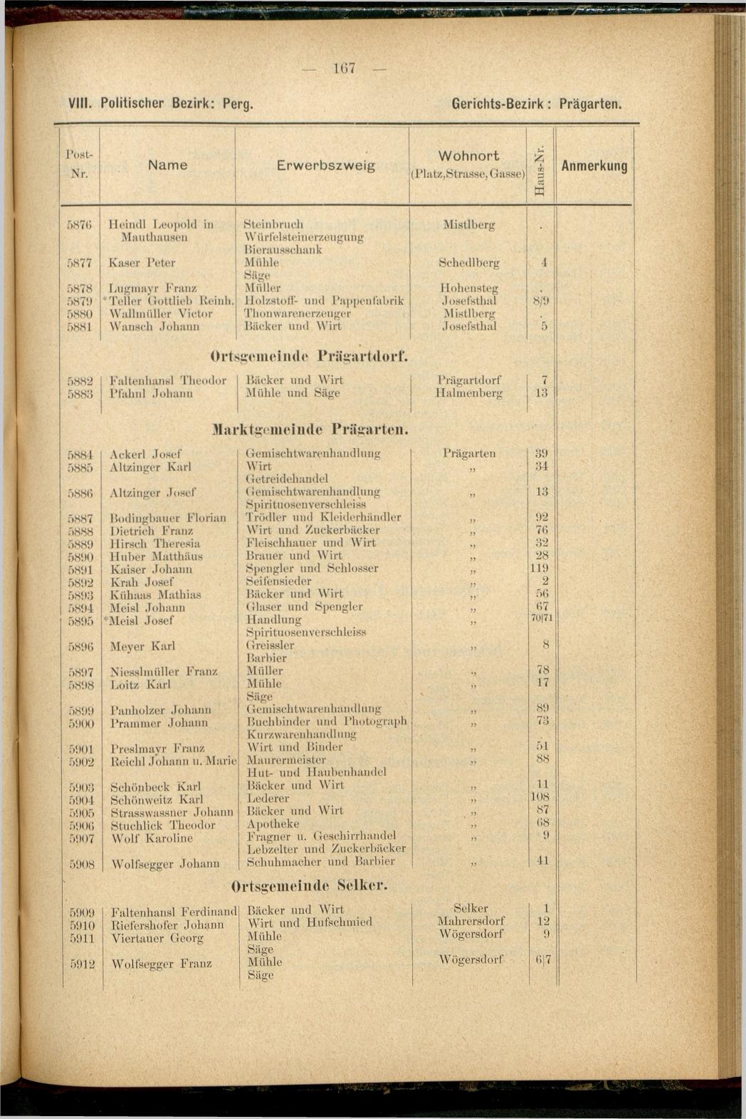Adress-Buch der Industriellen, Handel- & Gewerbetreibenden in Oberösterreich 1894 - Page 179