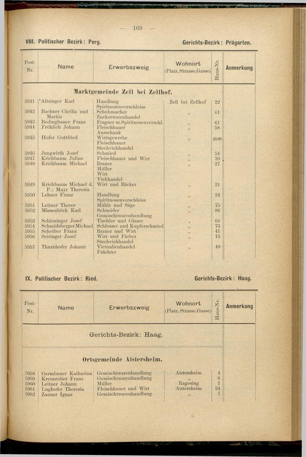 Adress-Buch der Industriellen, Handel- & Gewerbetreibenden in Oberösterreich 1894 - Seite 181
