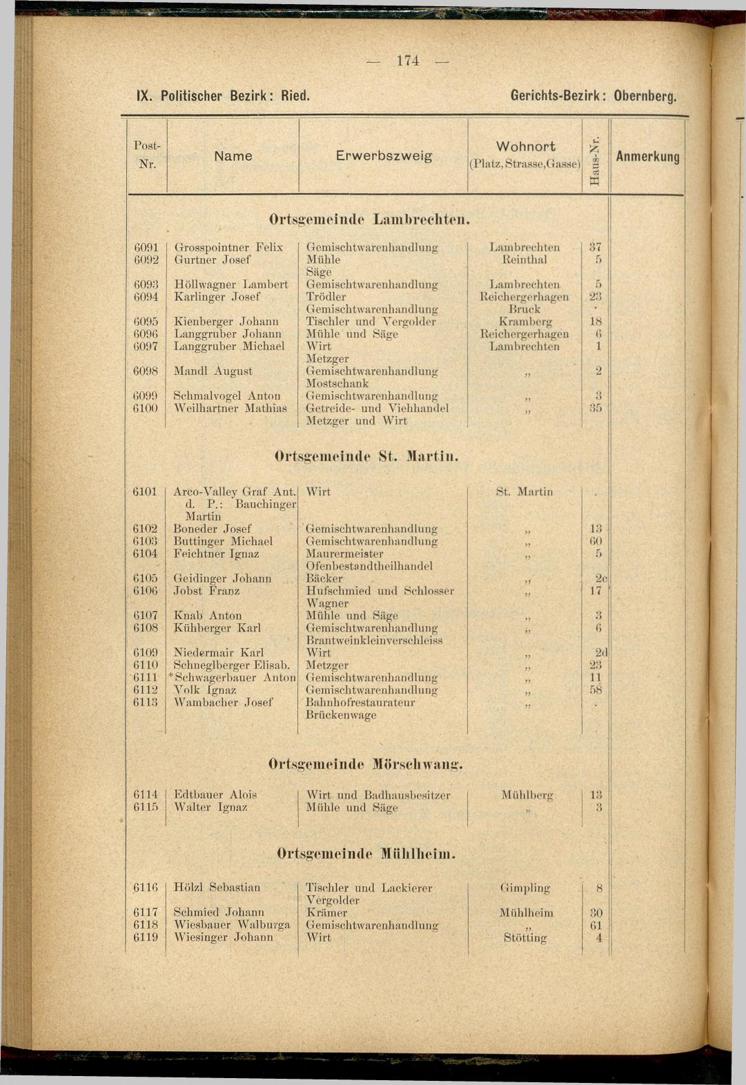 Adress-Buch der Industriellen, Handel- & Gewerbetreibenden in Oberösterreich 1894 - Seite 186