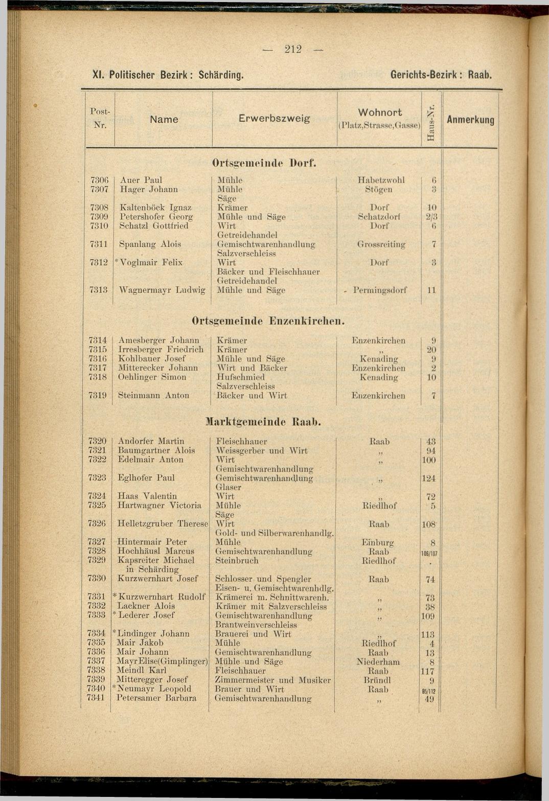 Adress-Buch der Industriellen, Handel- & Gewerbetreibenden in Oberösterreich 1894 - Seite 224
