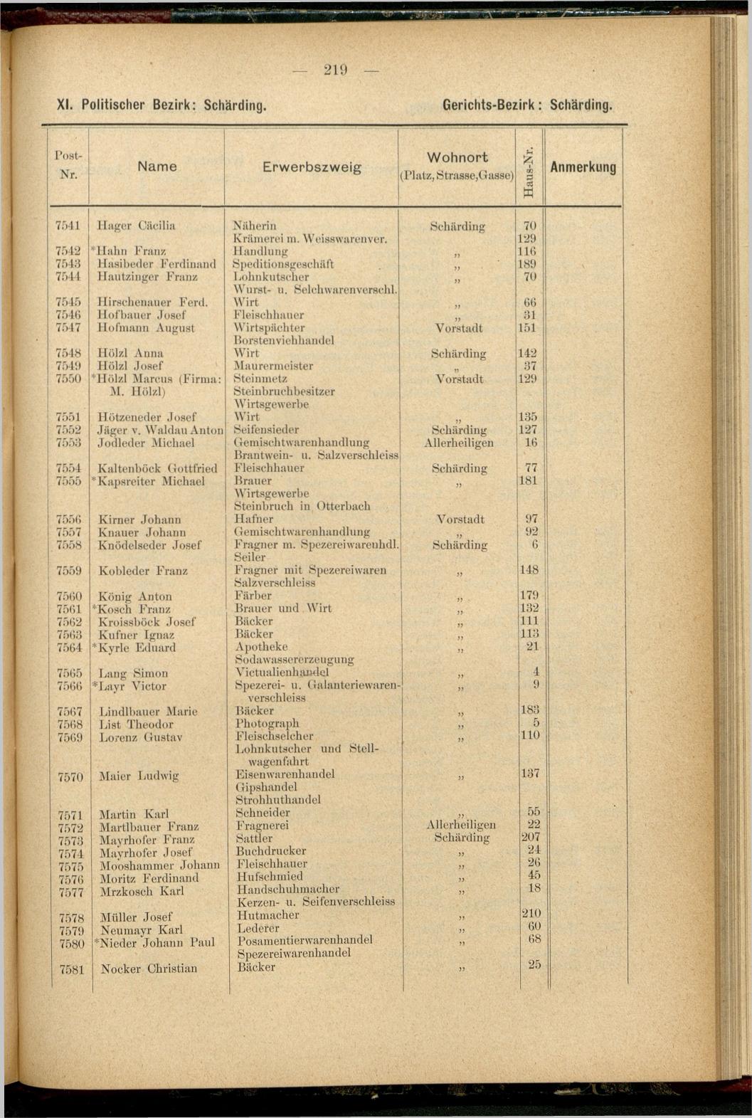 Adress-Buch der Industriellen, Handel- & Gewerbetreibenden in Oberösterreich 1894 - Seite 231