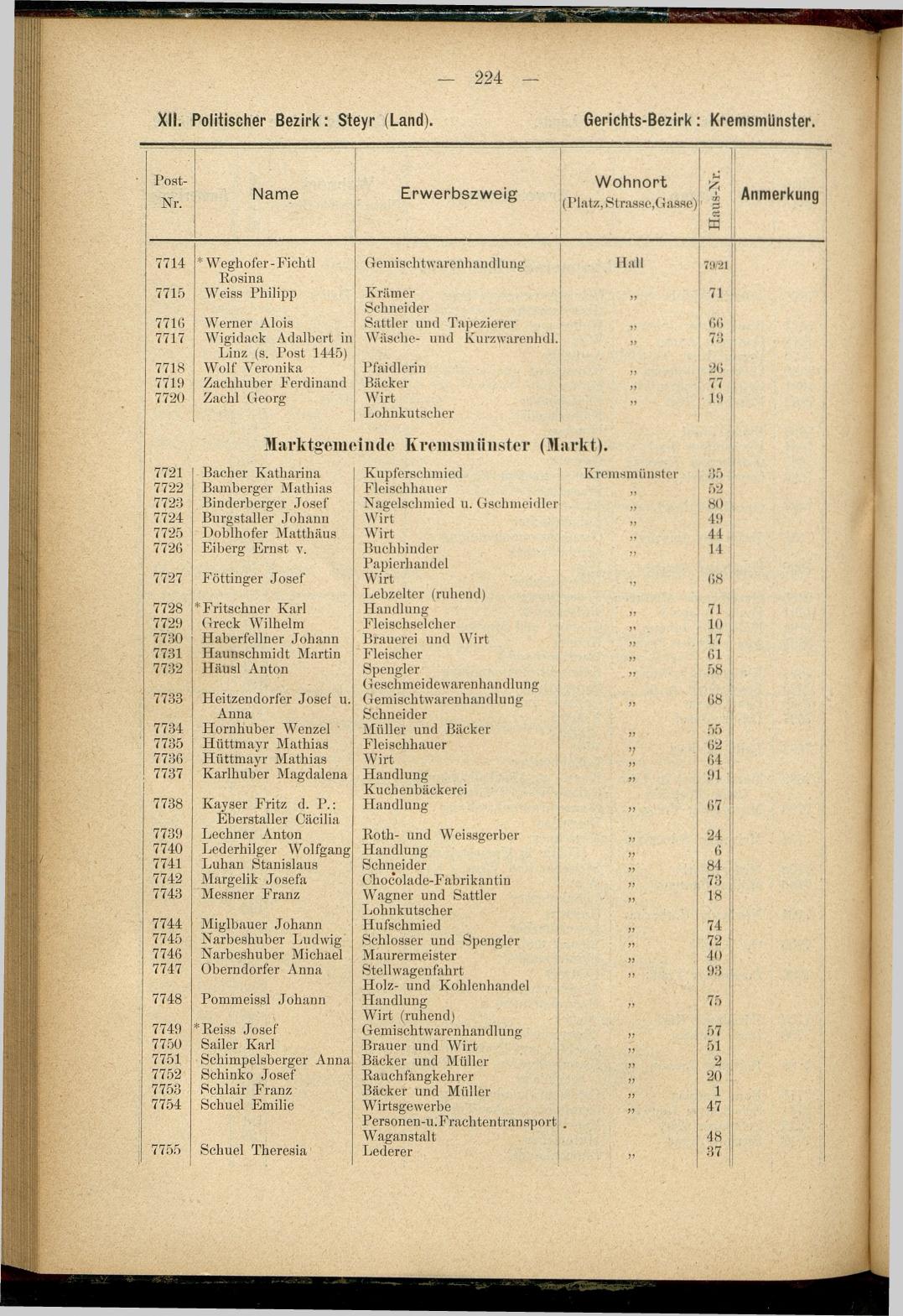 Adress-Buch der Industriellen, Handel- & Gewerbetreibenden in Oberösterreich 1894 - Seite 236