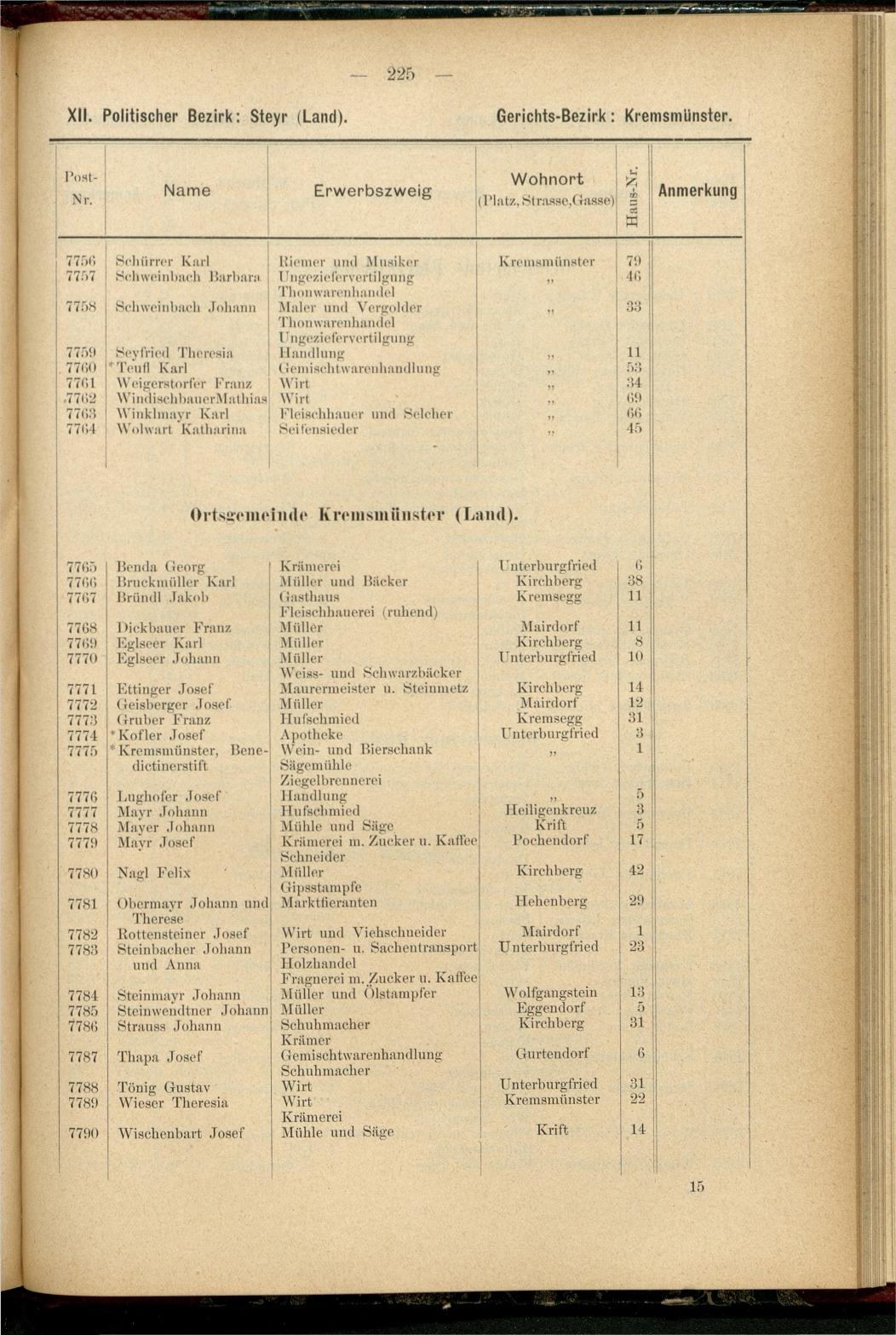 Adress-Buch der Industriellen, Handel- & Gewerbetreibenden in Oberösterreich 1894 - Seite 237