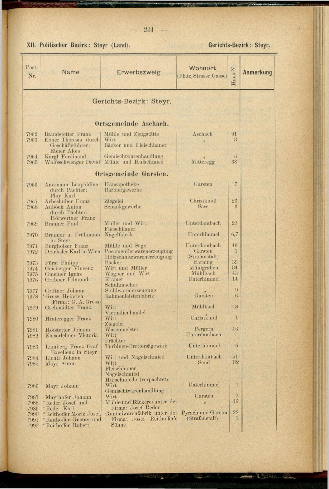 Adress-Buch der Industriellen, Handel- & Gewerbetreibenden in Oberösterreich 1894 - Seite 243