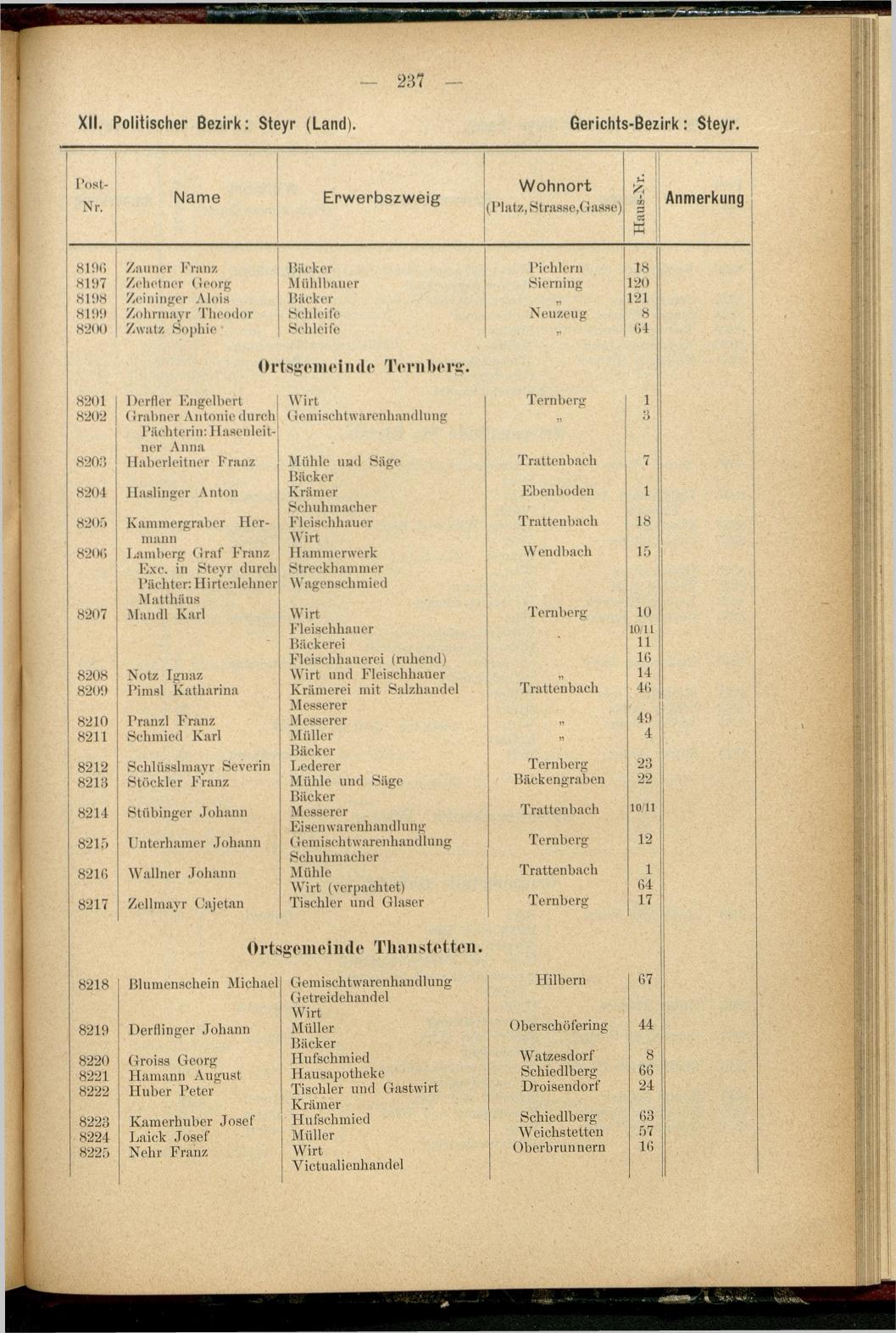 Adress-Buch der Industriellen, Handel- & Gewerbetreibenden in Oberösterreich 1894 - Seite 249