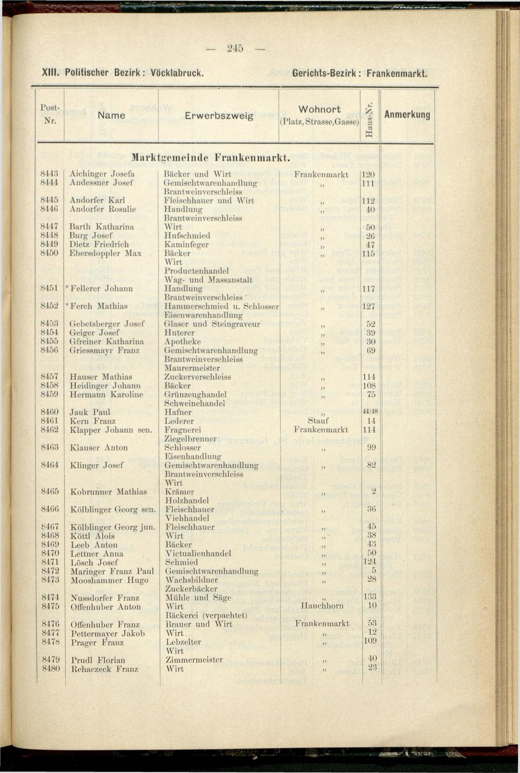 Adress-Buch der Industriellen, Handel- & Gewerbetreibenden in Oberösterreich 1894 - Seite 257
