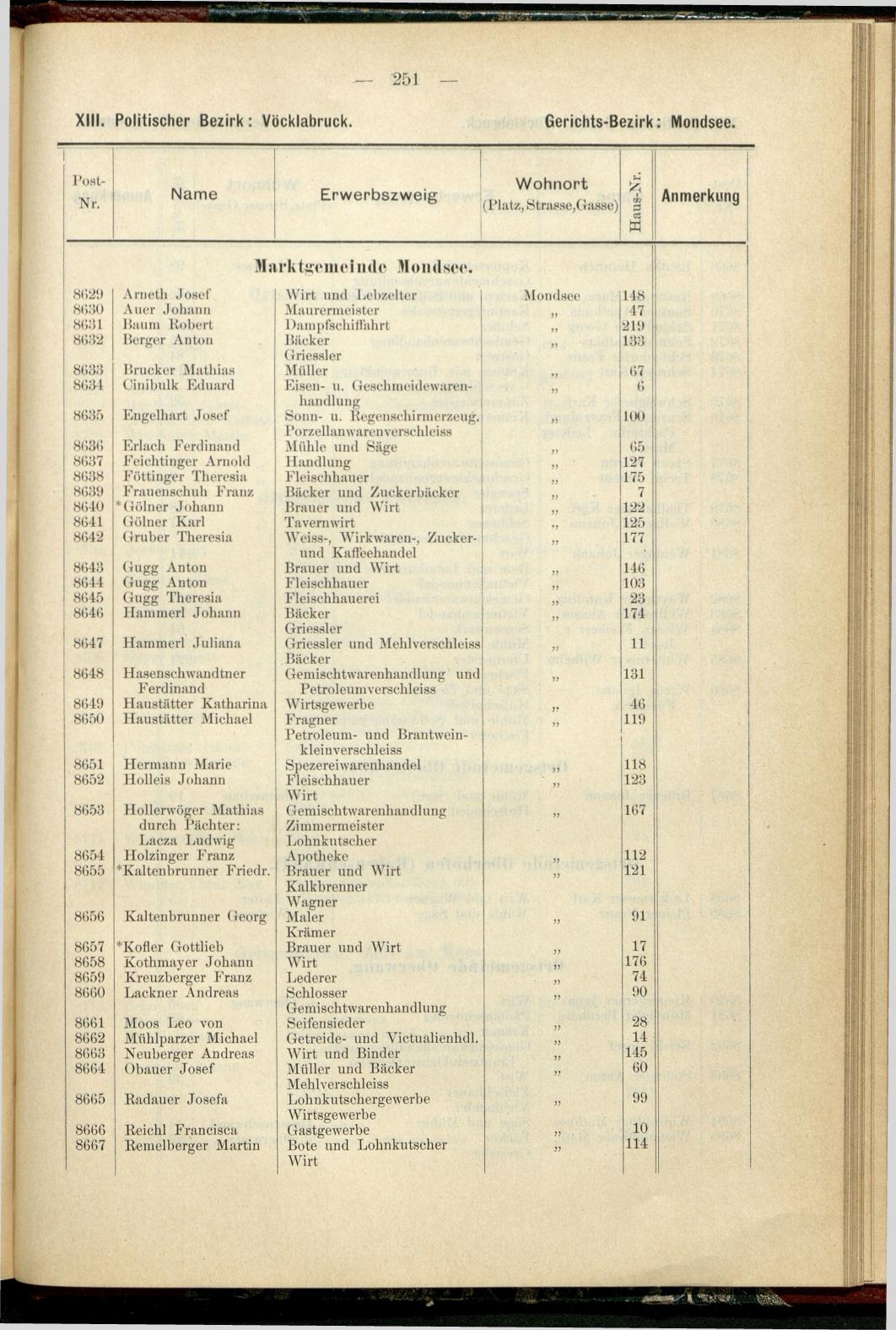 Adress-Buch der Industriellen, Handel- & Gewerbetreibenden in Oberösterreich 1894 - Seite 263