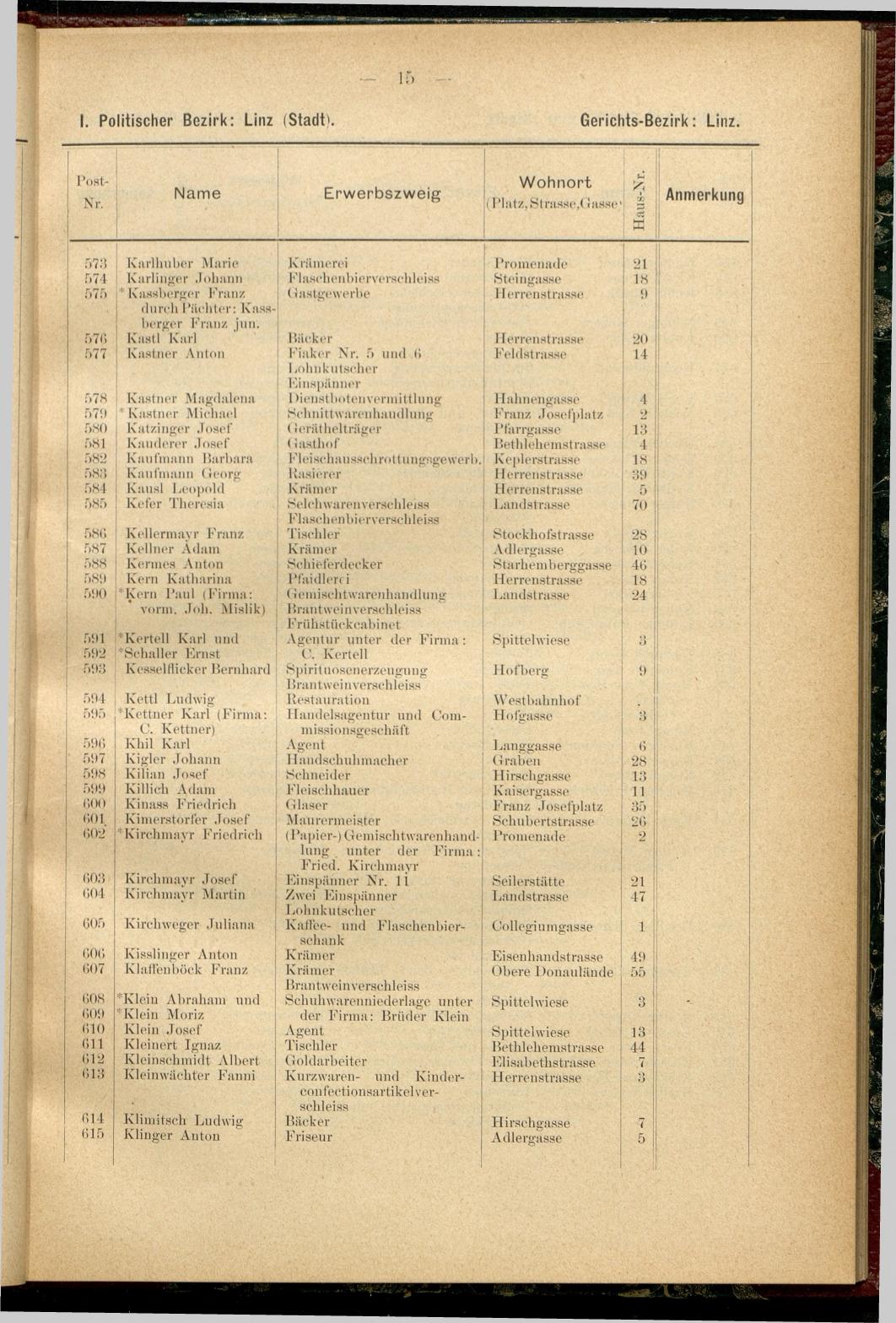 Adress-Buch der Industriellen, Handel- & Gewerbetreibenden in Oberösterreich 1894 - Seite 27