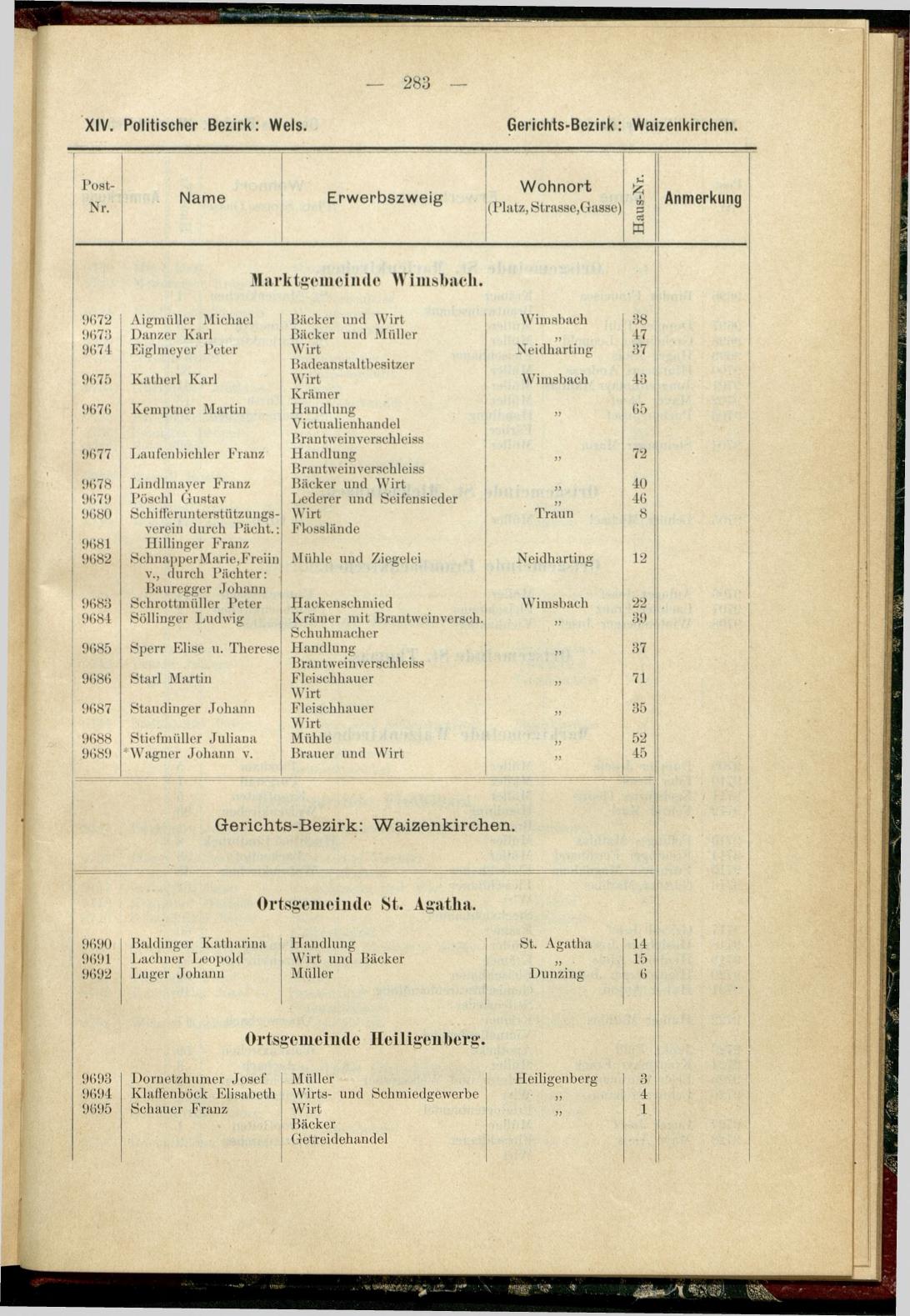 Adress-Buch der Industriellen, Handel- & Gewerbetreibenden in Oberösterreich 1894 - Seite 295