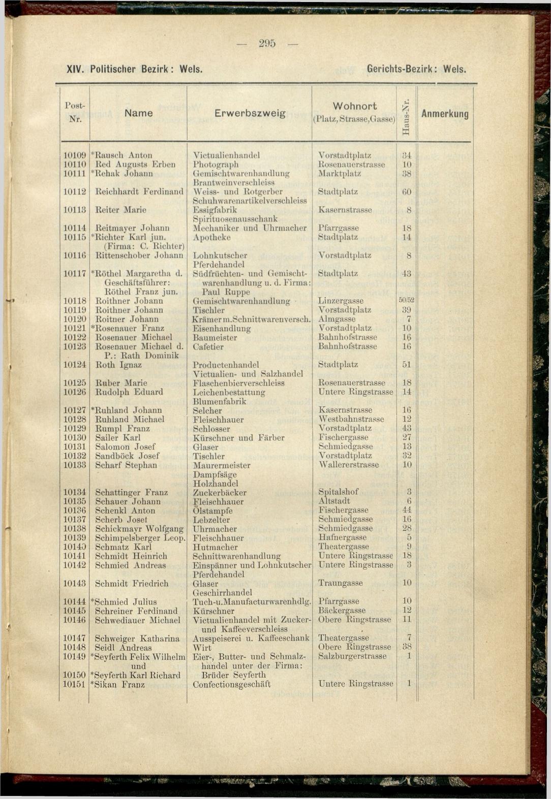 Adress-Buch der Industriellen, Handel- & Gewerbetreibenden in Oberösterreich 1894 - Seite 307
