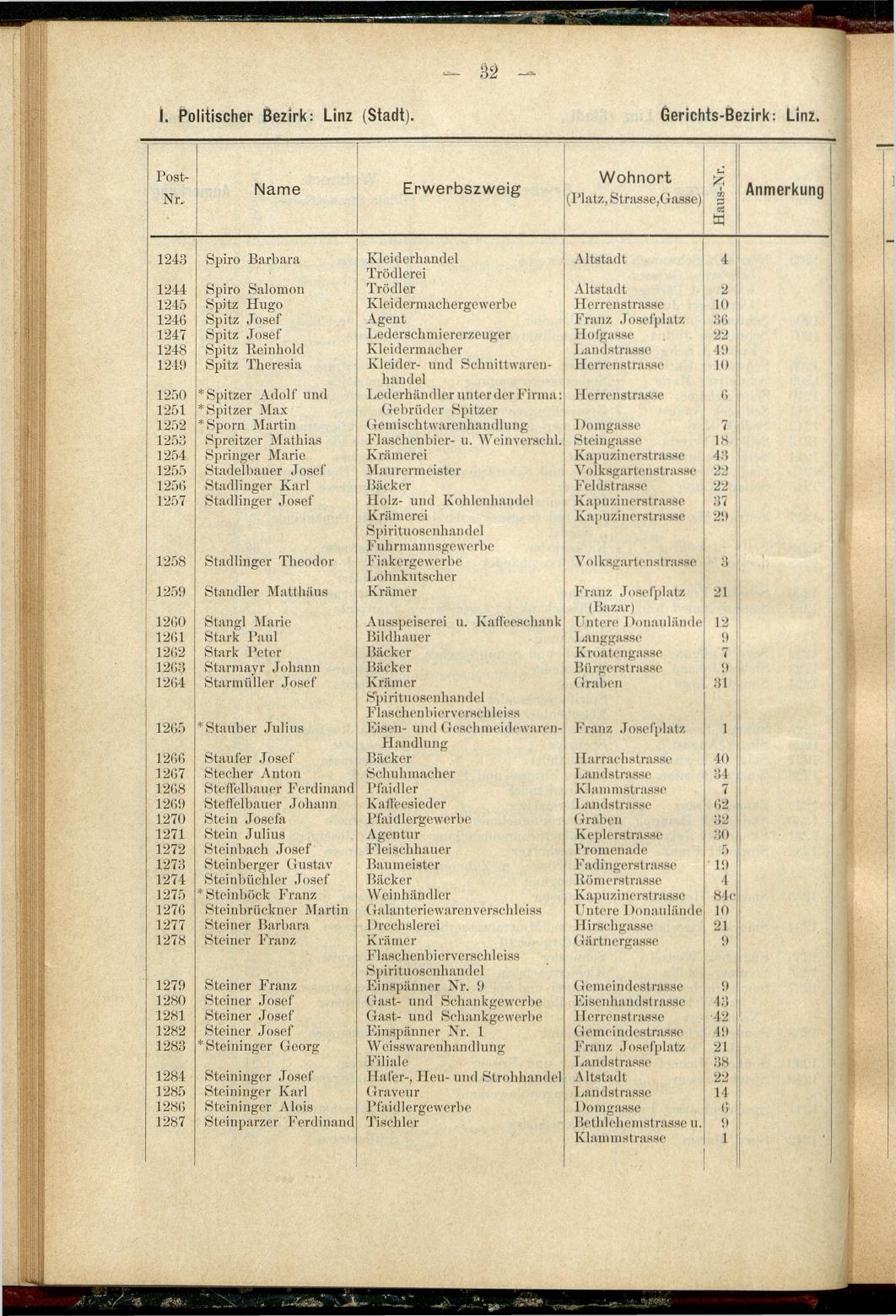 Adress-Buch der Industriellen, Handel- & Gewerbetreibenden in Oberösterreich 1894 - Seite 44