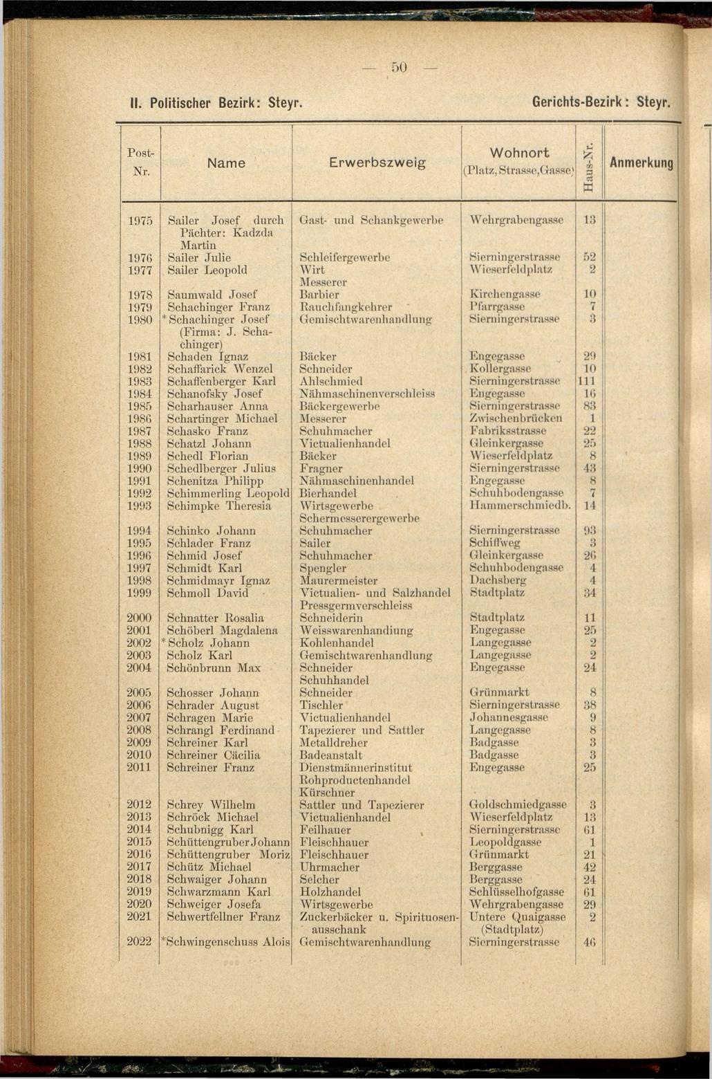 Adress-Buch der Industriellen, Handel- & Gewerbetreibenden in Oberösterreich 1894 - Seite 62