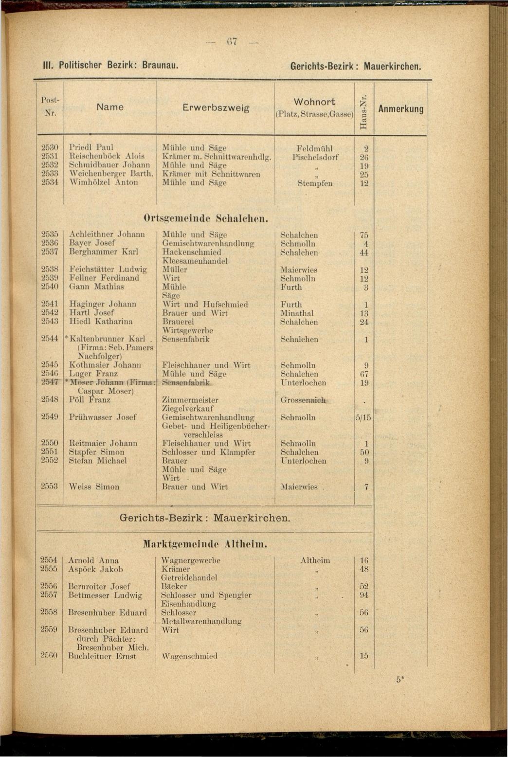 Adress-Buch der Industriellen, Handel- & Gewerbetreibenden in Oberösterreich 1894 - Seite 79