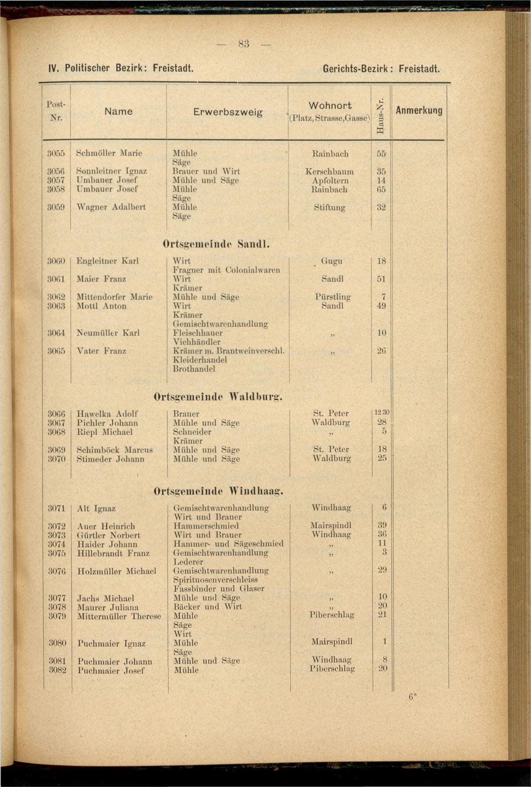 Adress-Buch der Industriellen, Handel- & Gewerbetreibenden in Oberösterreich 1894 - Seite 95